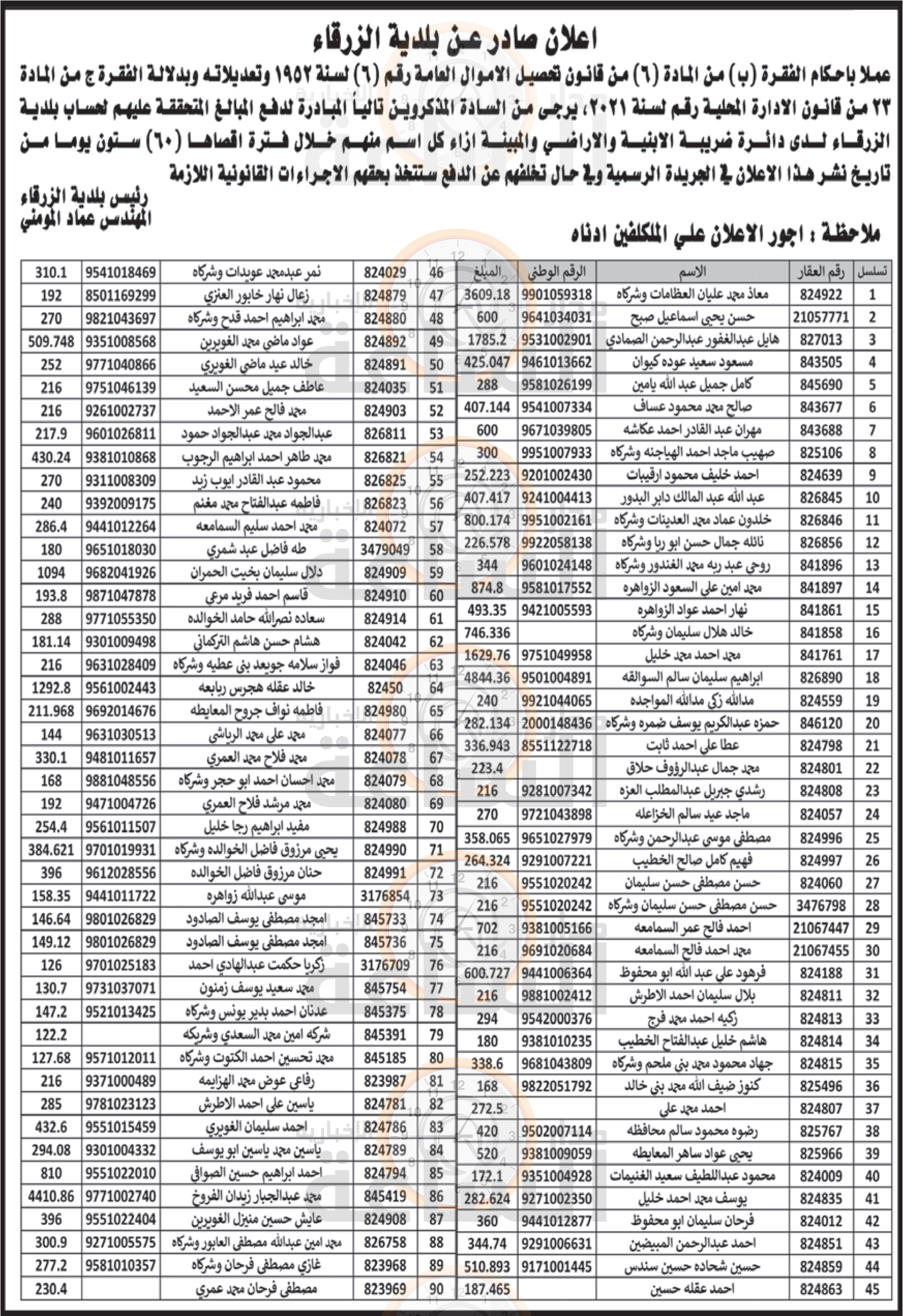 Madar Al-Saa Images 0.5803987071866001