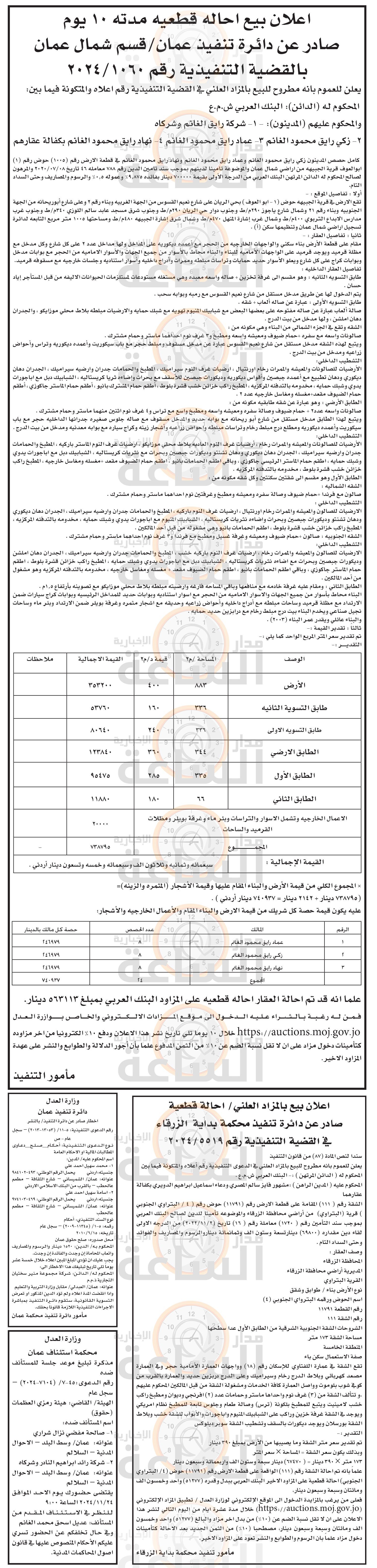 Madar Al-Saa Images 0.023353440635089484