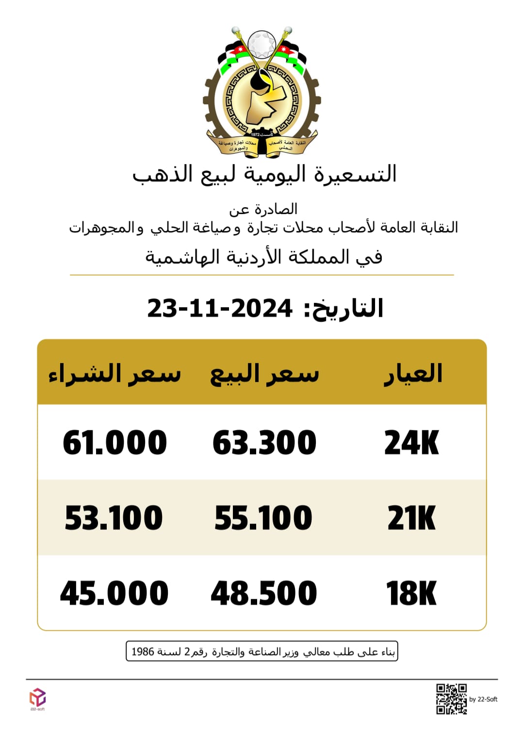 Madar Al-Saa Images 0.01998230449639271