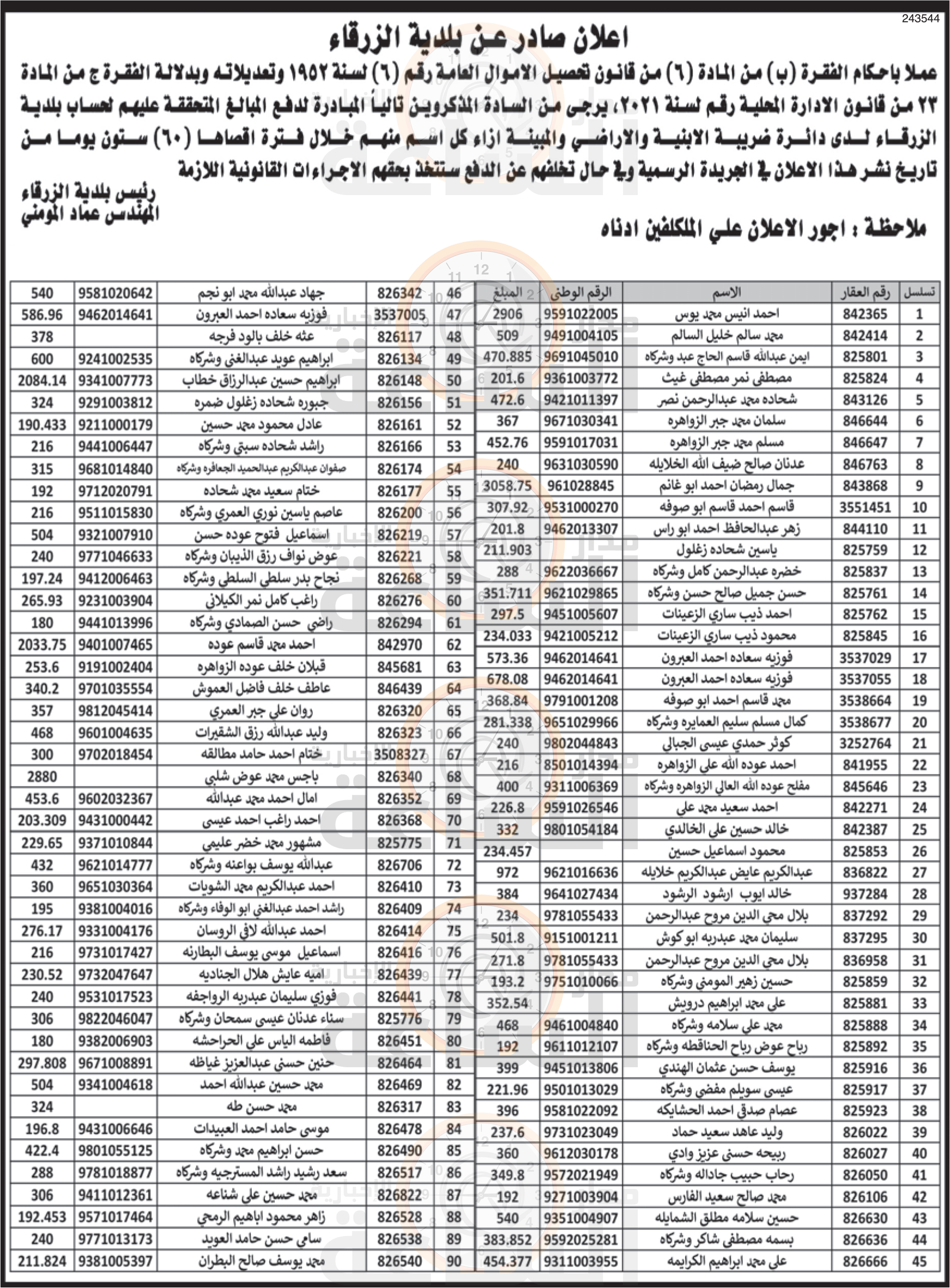 Madar Al-Saa Images 0.42494699731882335