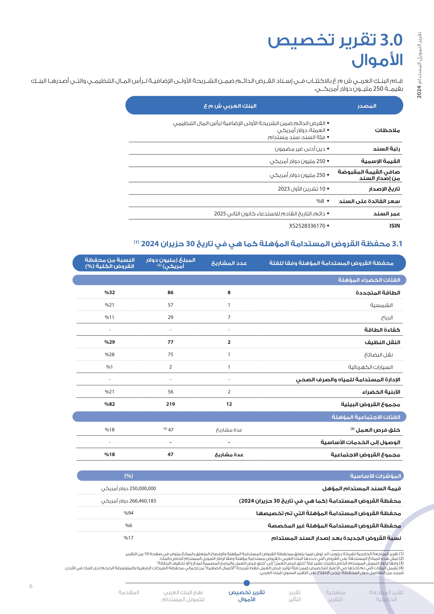 Madar Al-Saa Images 0.38496980443241635