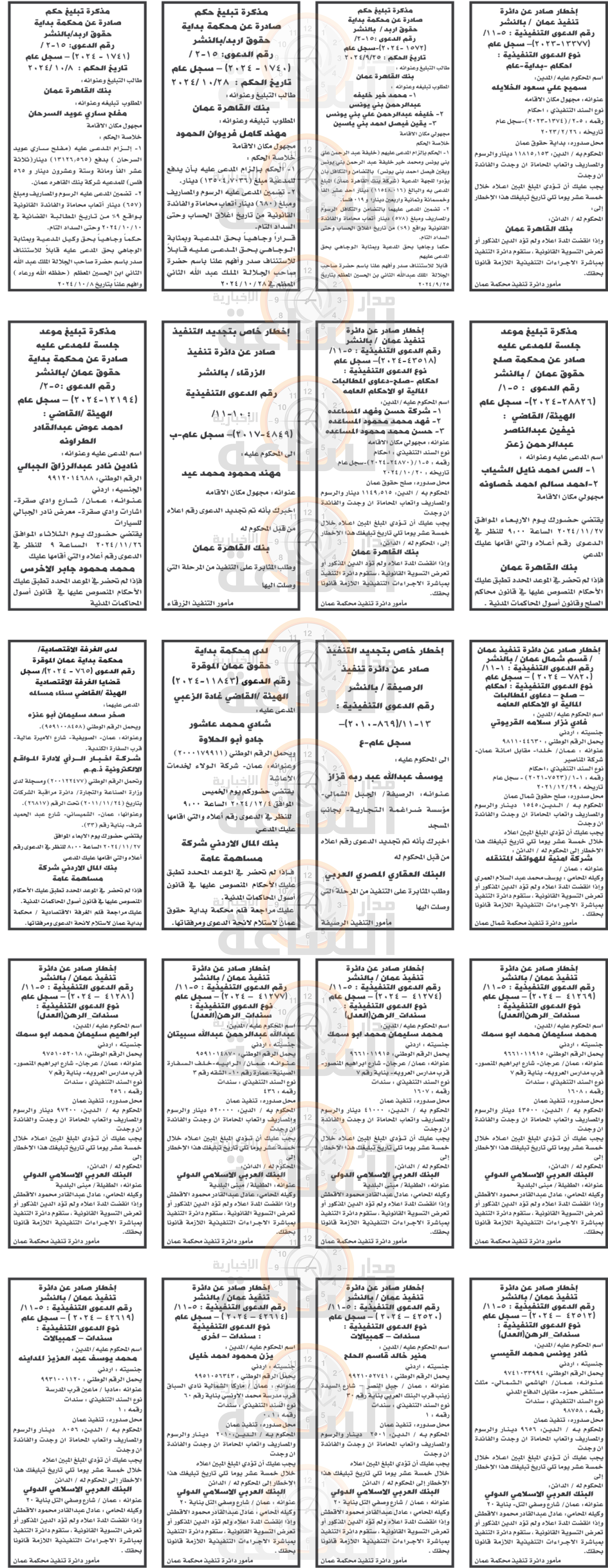 Madar Al-Saa Images 0.3813523903136522