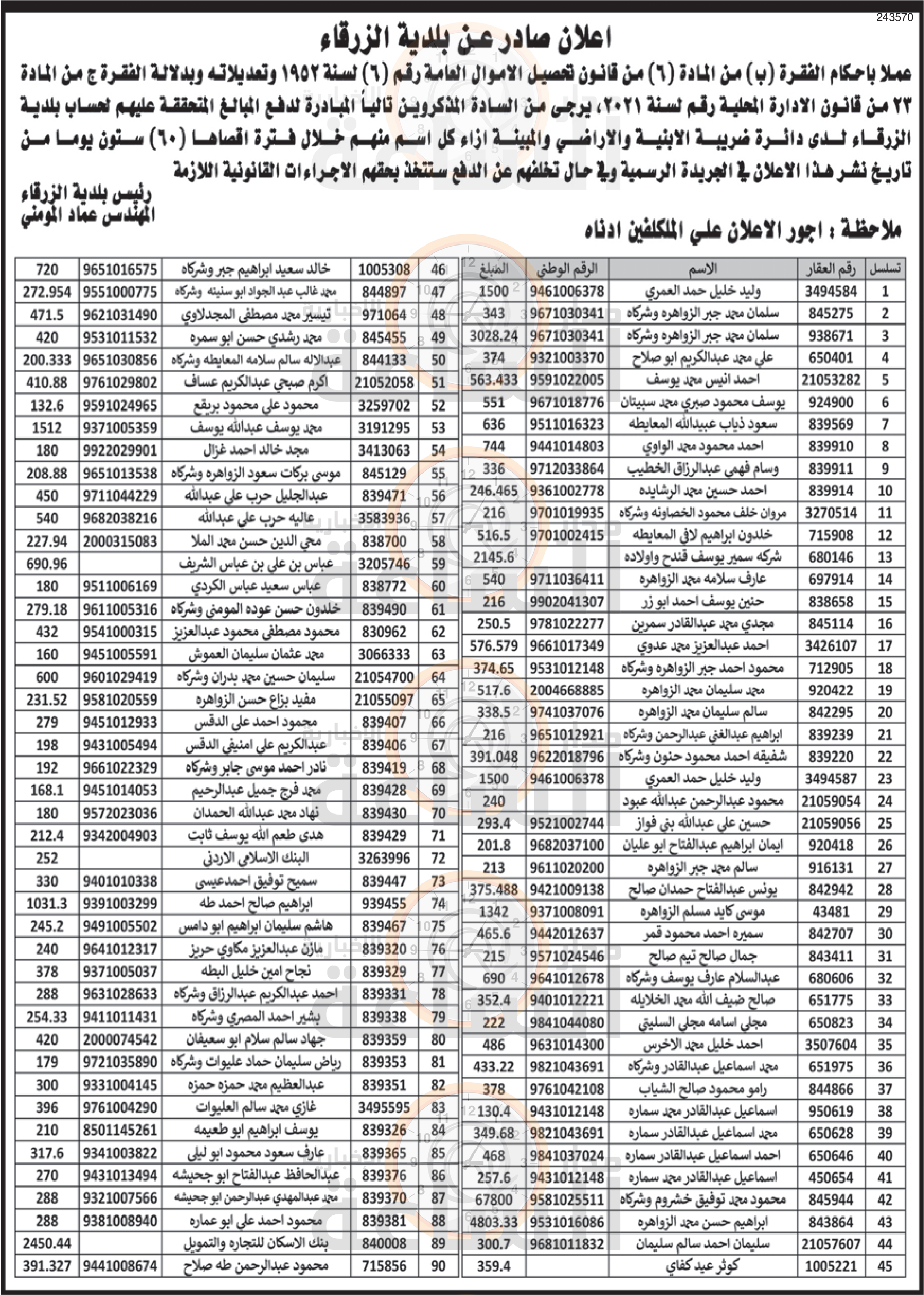 Madar Al-Saa Images 0.5182701822923259