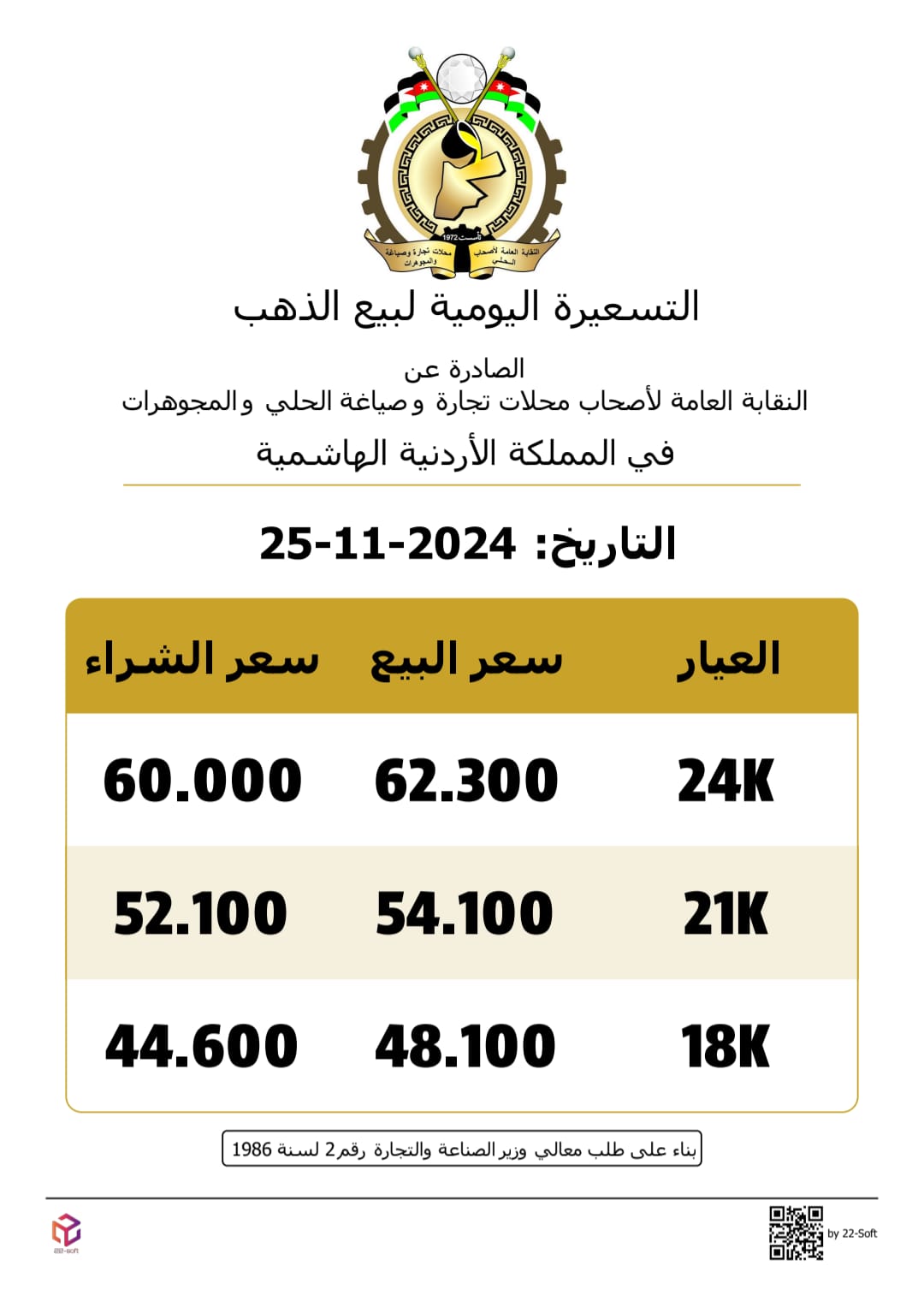 Madar Al-Saa Images 0.9925167483475943