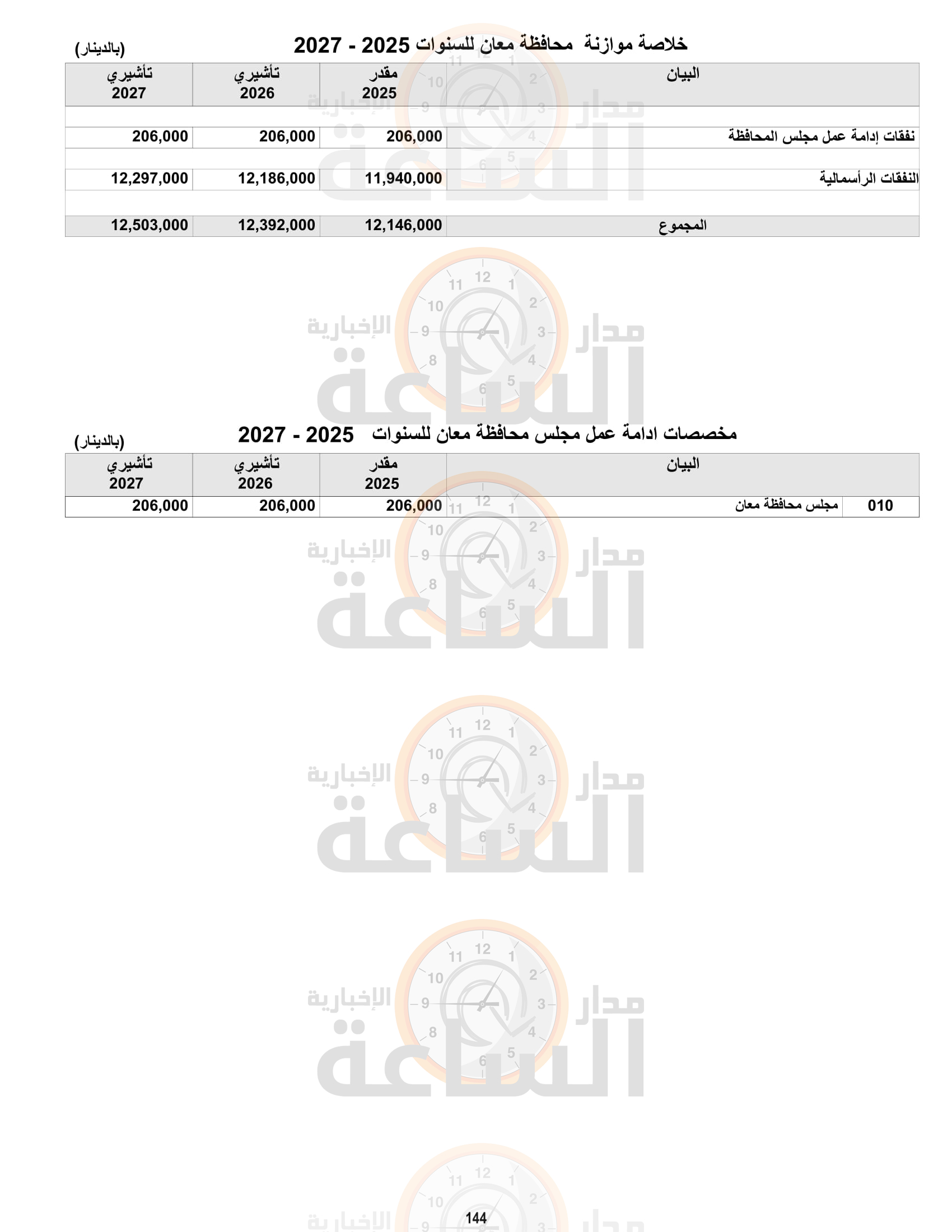 Madar Al-Saa Images 0.42519661378836116