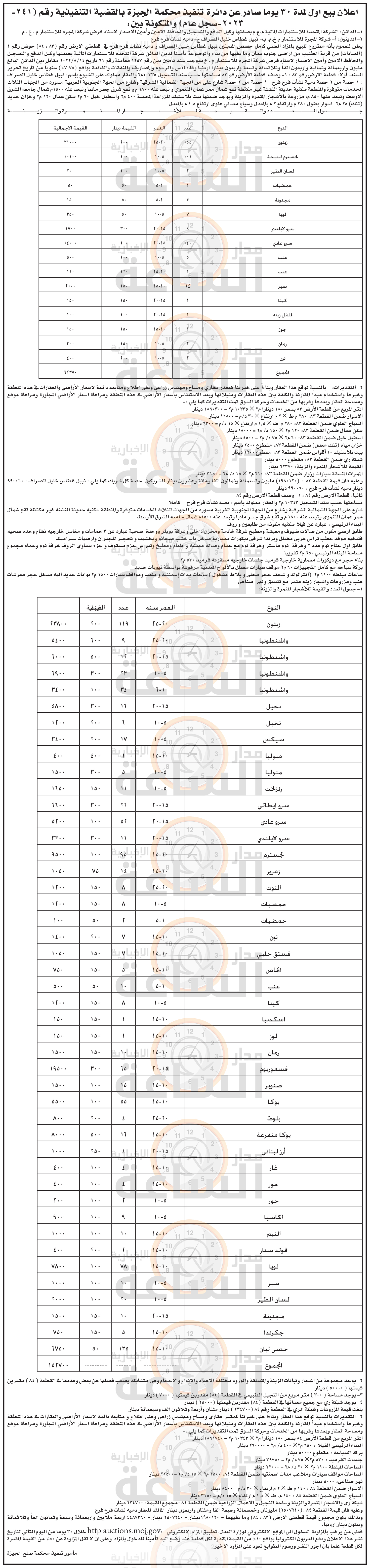Madar Al-Saa Images 0.885306736723322