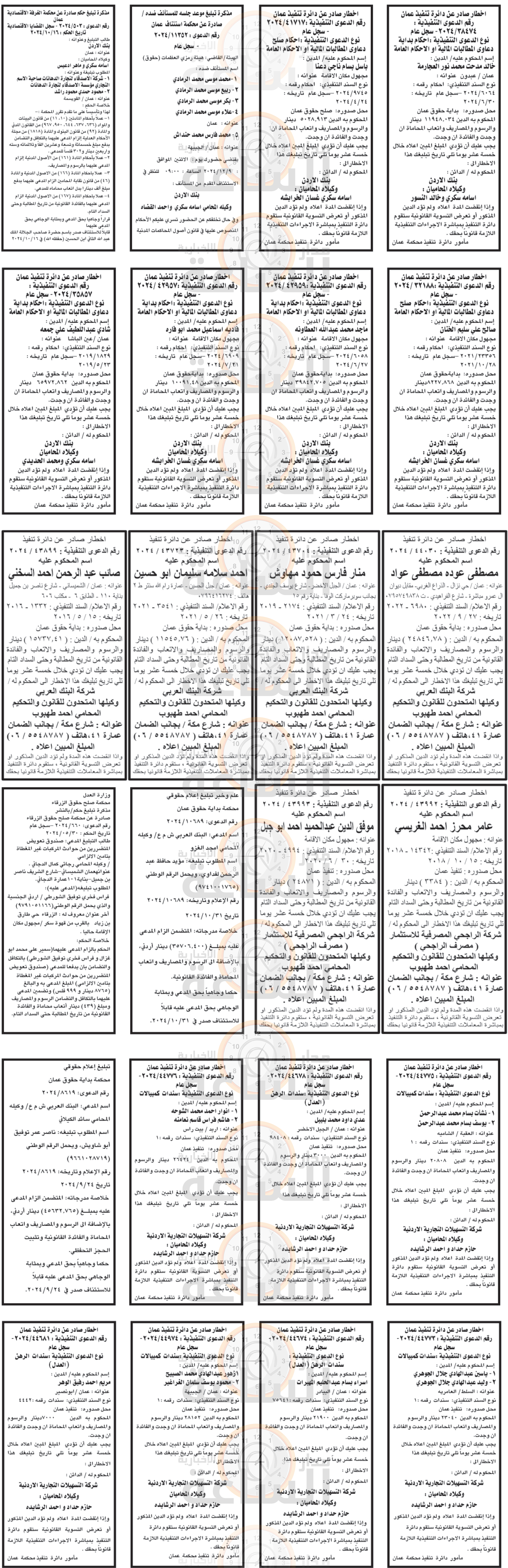 Madar Al-Saa Images 0.8360037139630578