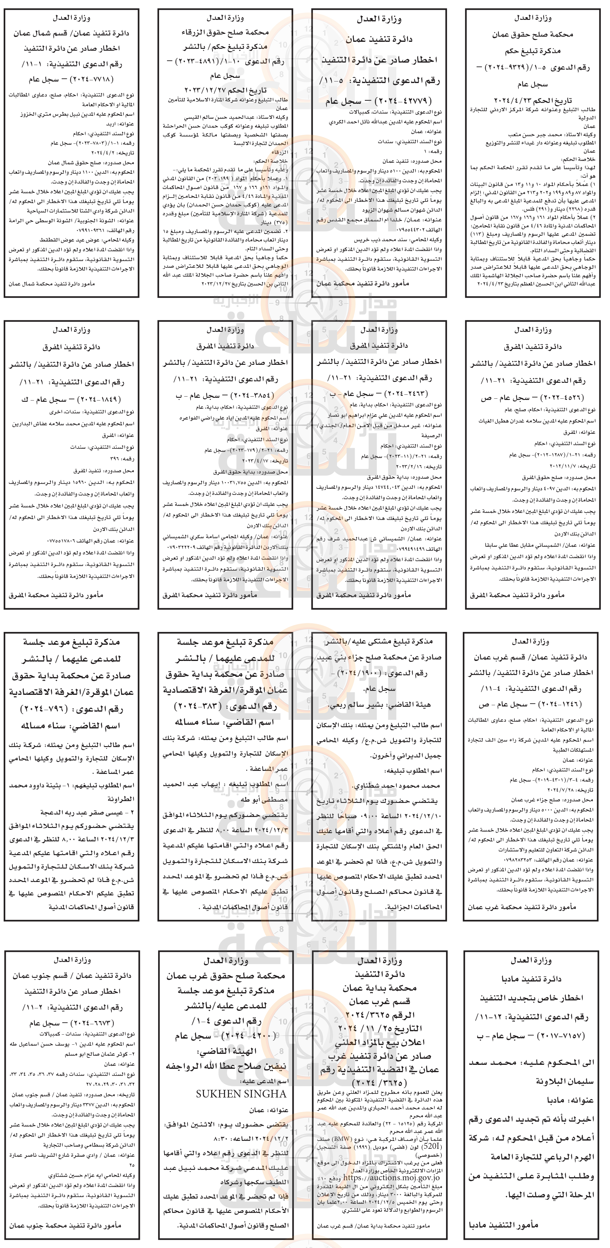 Madar Al-Saa Images 0.5239872542364952