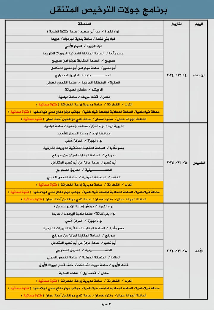 Madar Al-Saa Images 0.6741552174325058