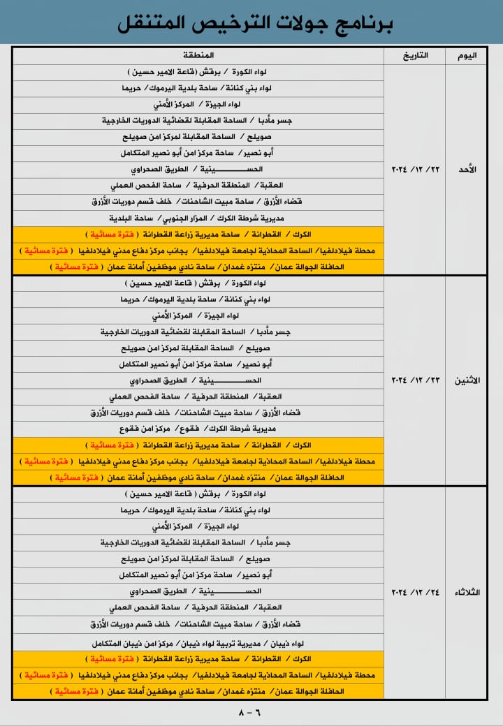 Madar Al-Saa Images 0.7188273749457428