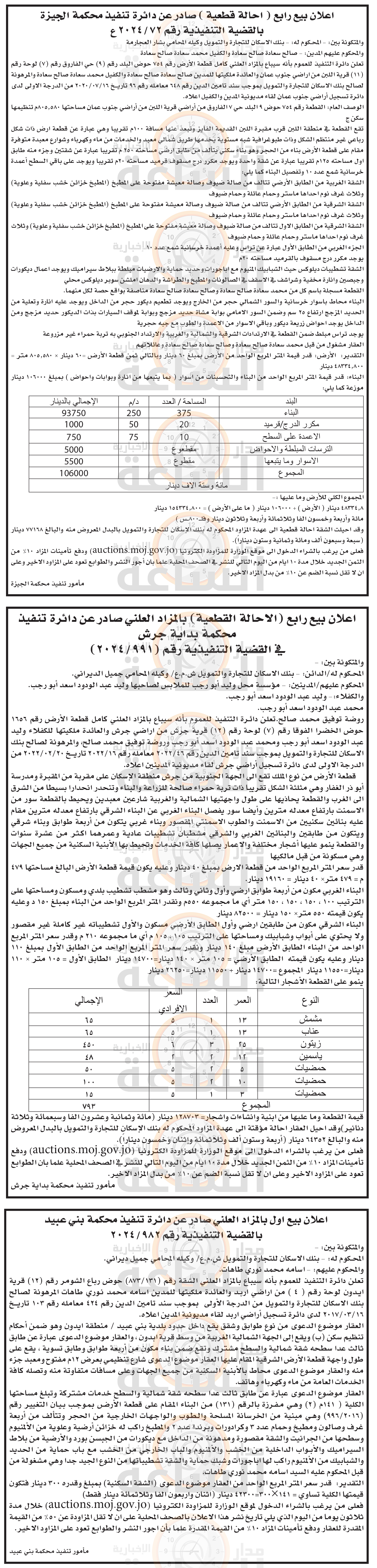 Madar Al-Saa Images 0.6765951283457967