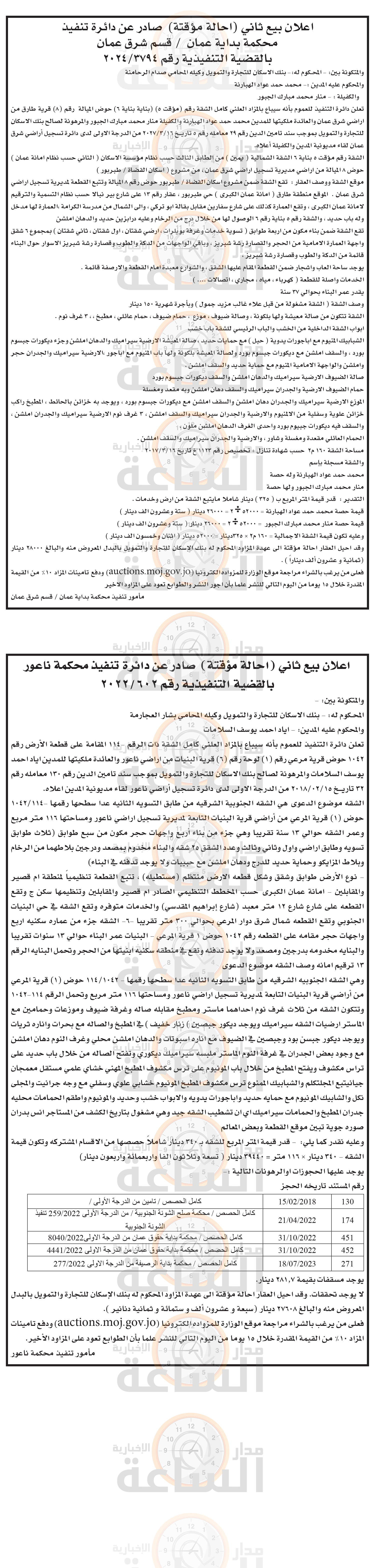 Madar Al-Saa Images 0.8855715450759589