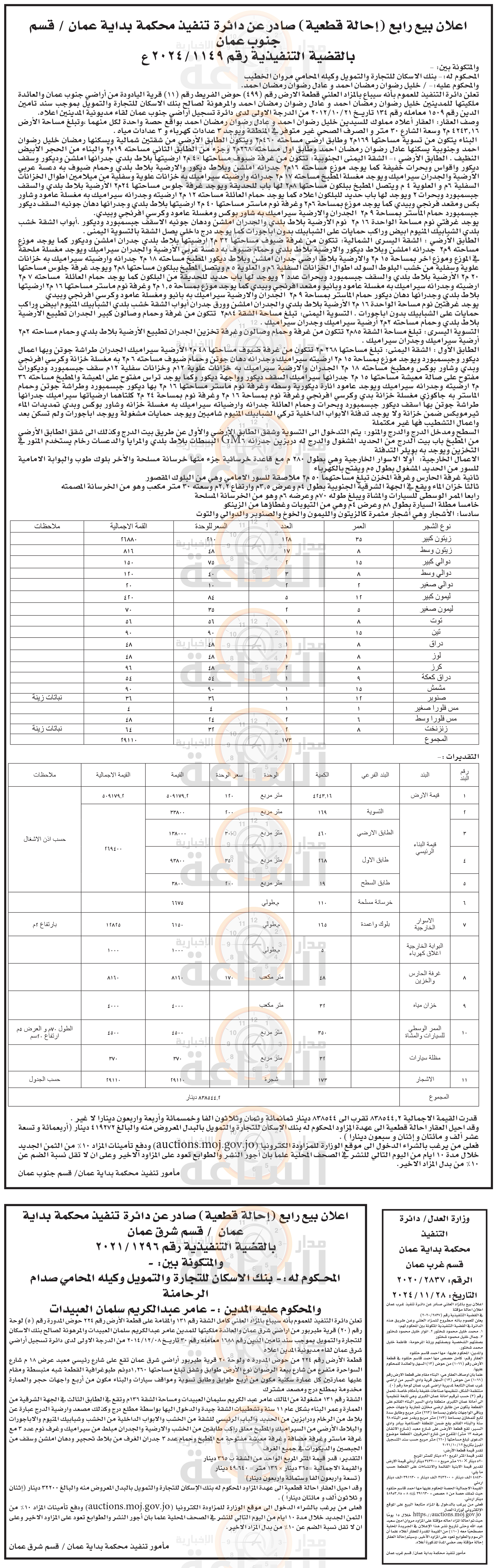 Madar Al-Saa Images 0.42200690709250854