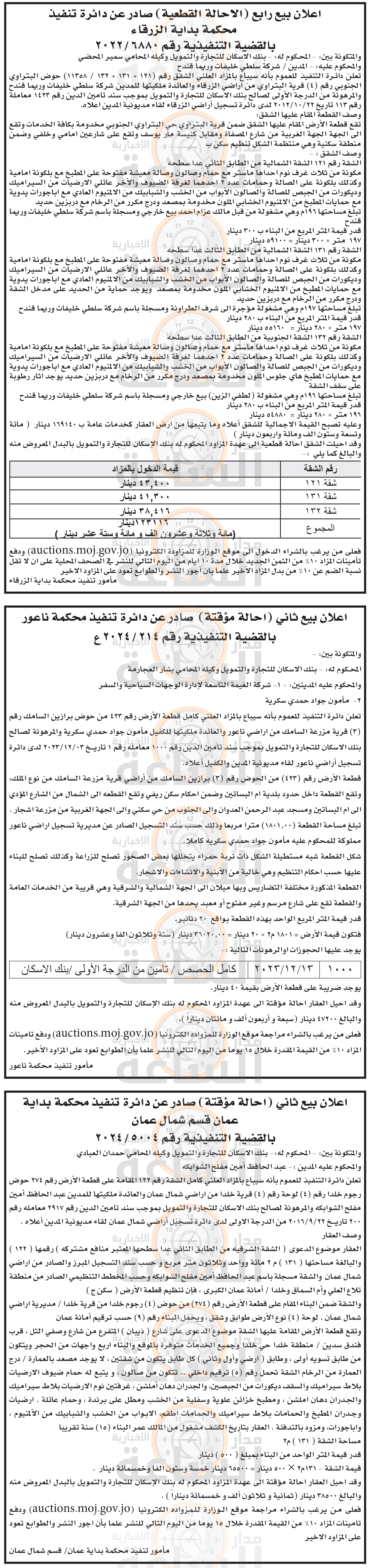 Madar Al-Saa Images 0.9380386015466662