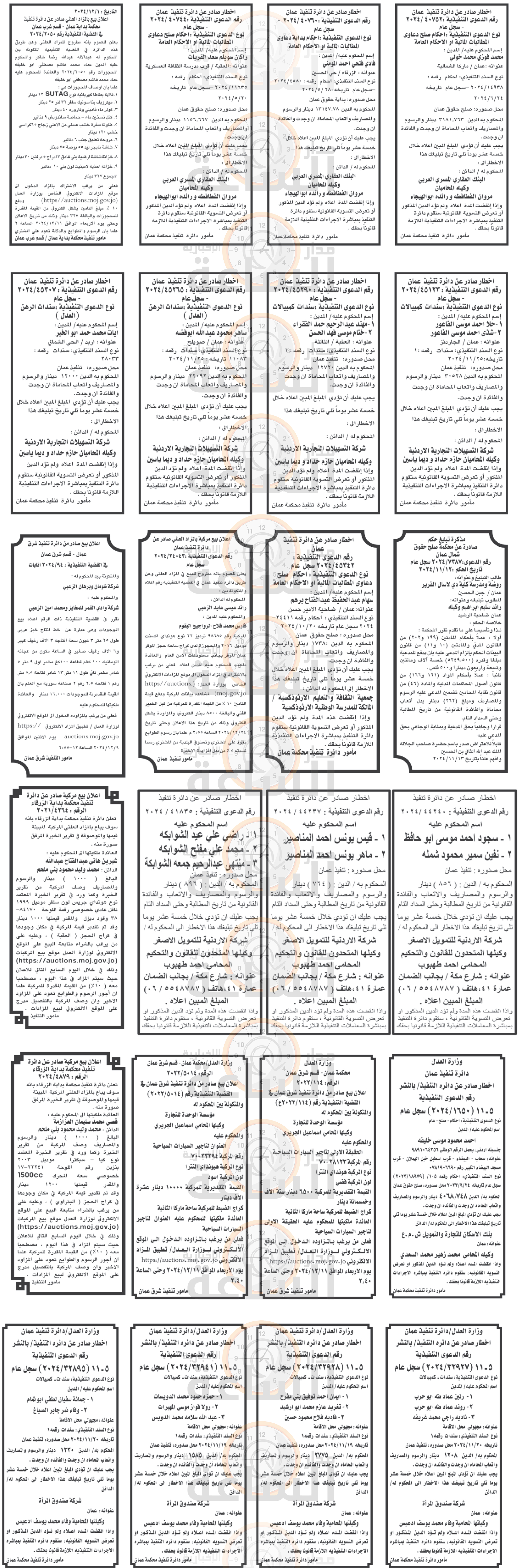 Madar Al-Saa Images 0.10243089101047409