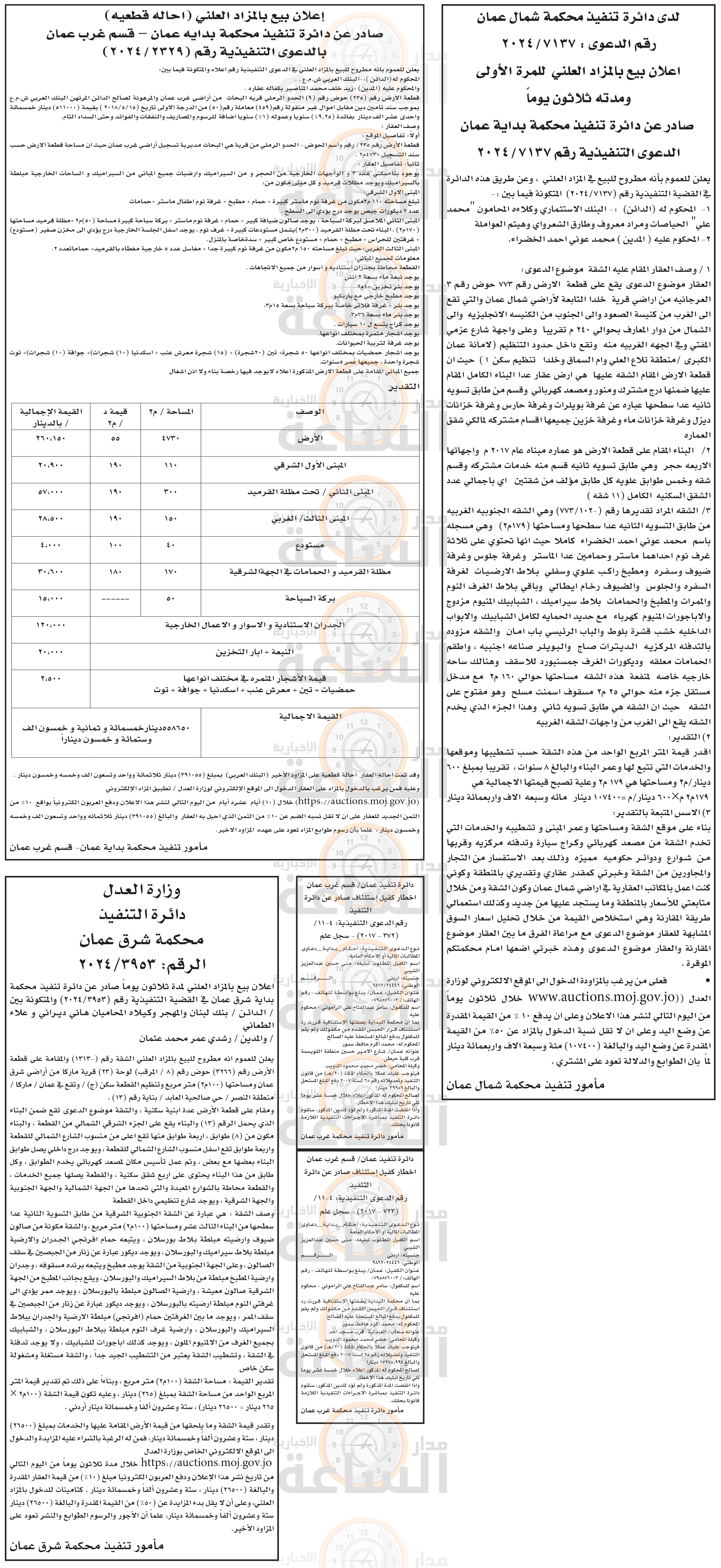 Madar Al-Saa Images 0.8438667727649618