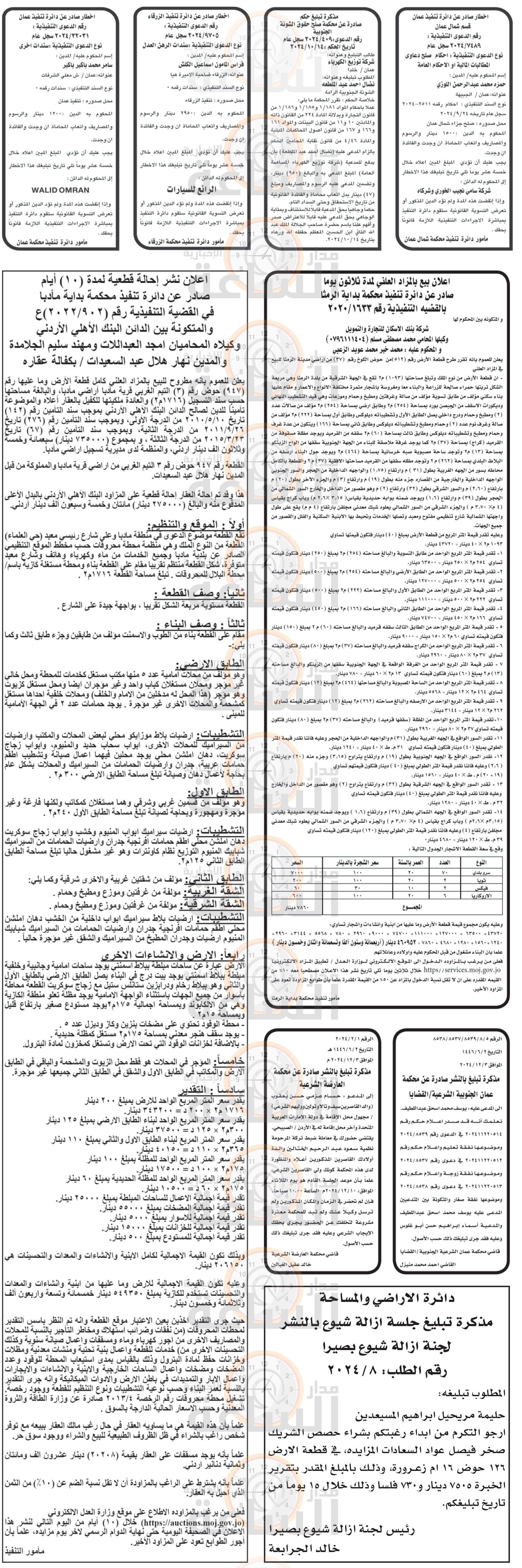 Madar Al-Saa Images 0.5094902881784065