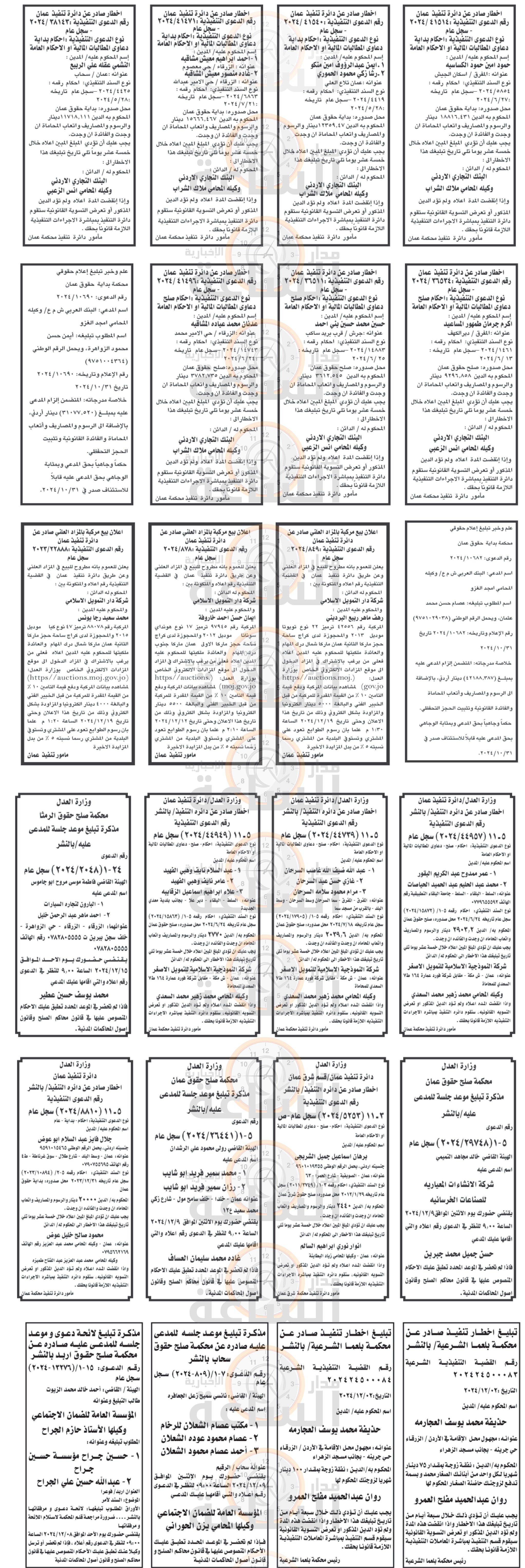 Madar Al-Saa Images 0.03202122995977574