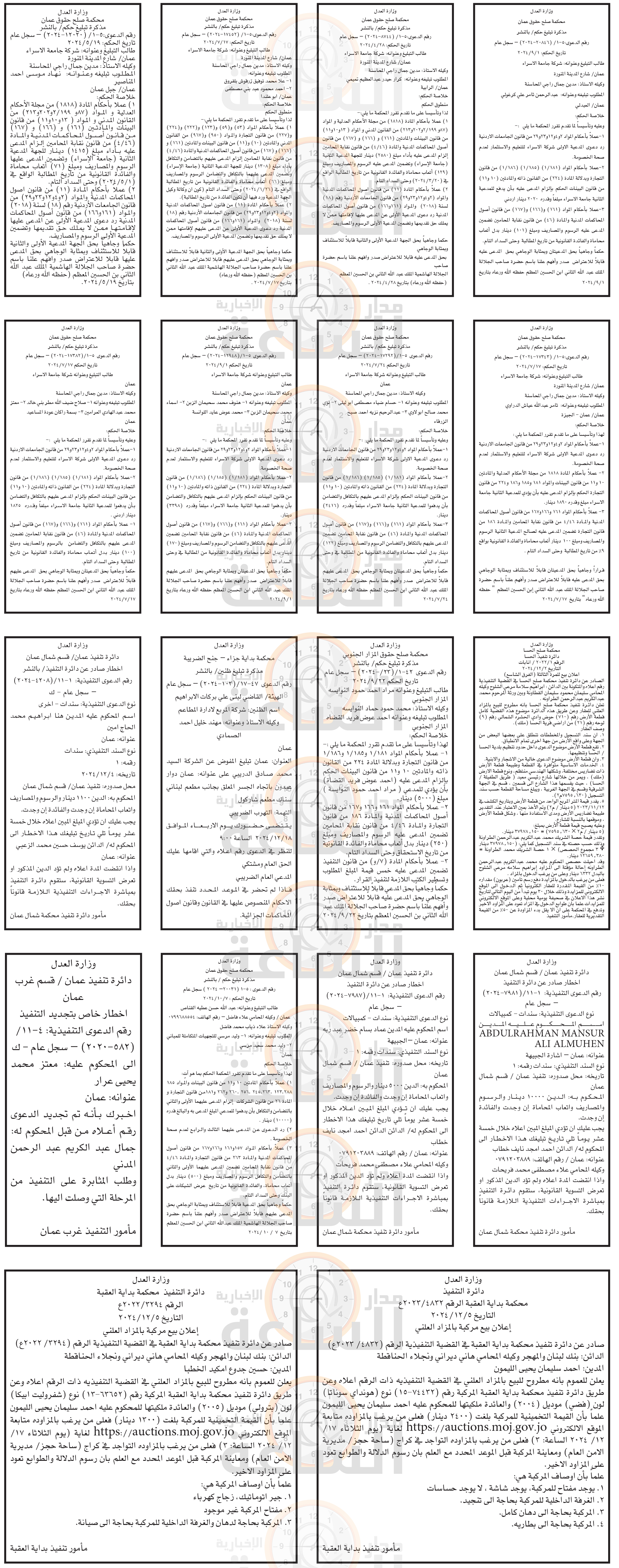 Madar Al-Saa Images 0.24279077111495062