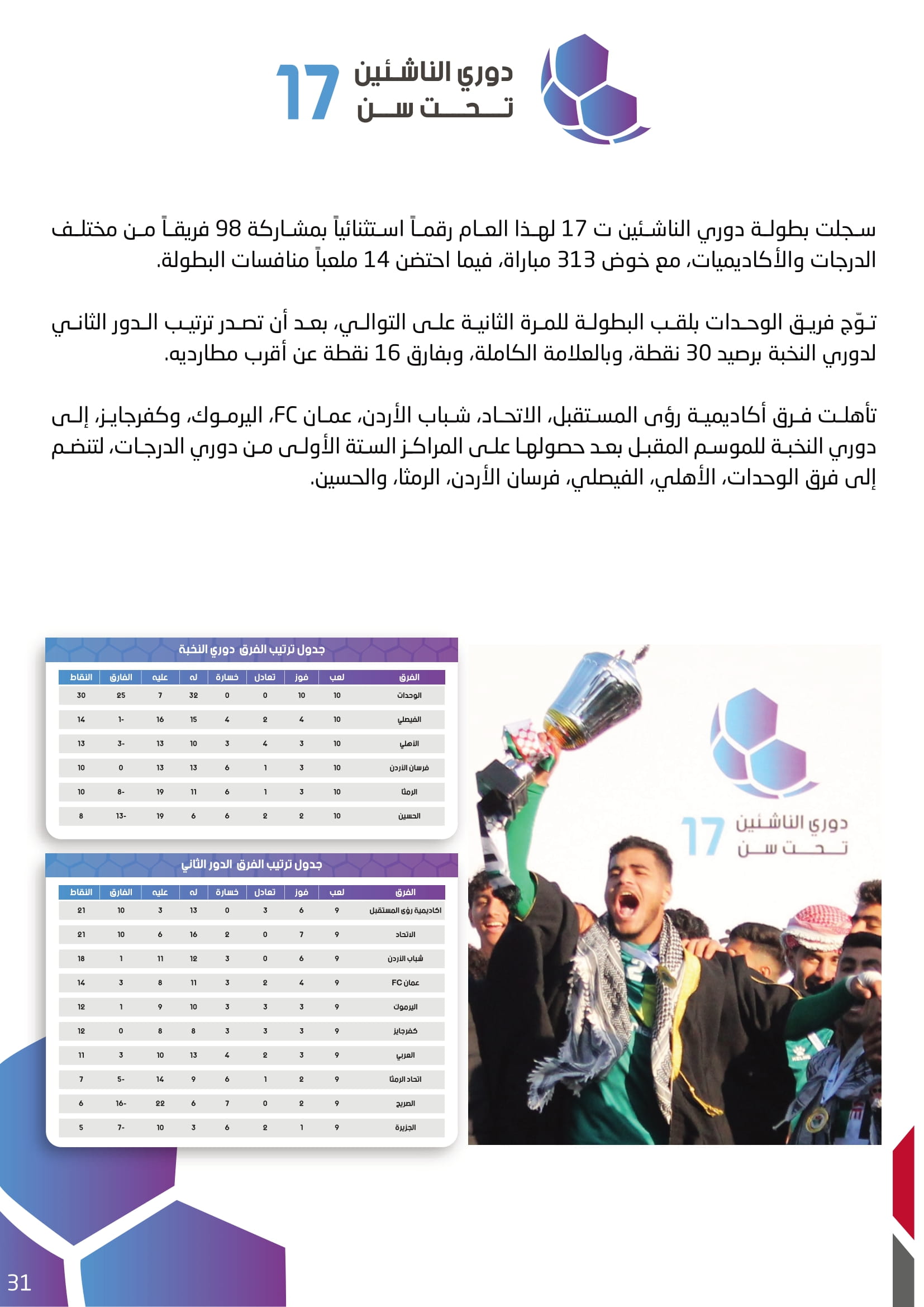 Madar Al-Saa Images 0.4520188206809428