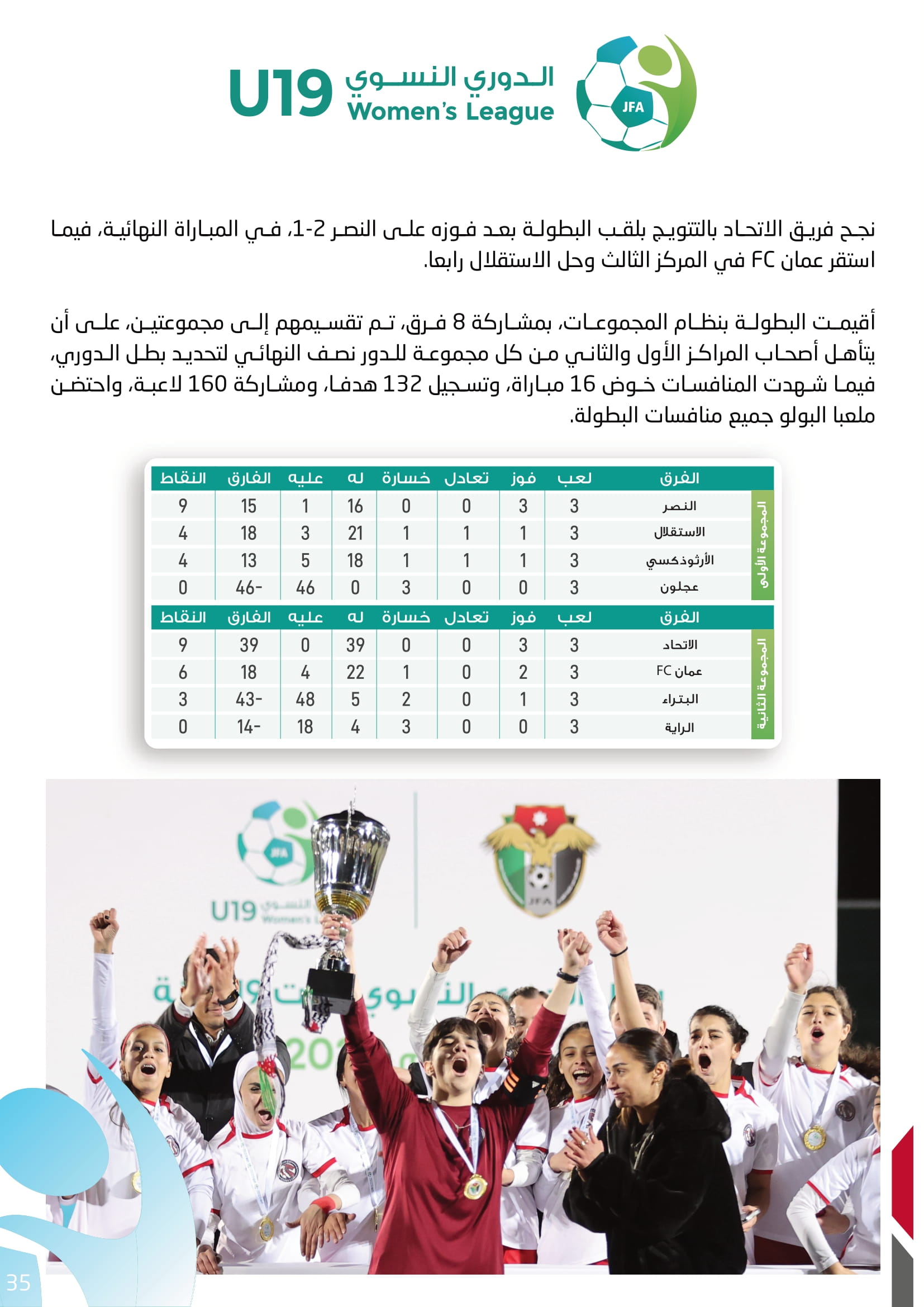 Madar Al-Saa Images 0.5135648301265392