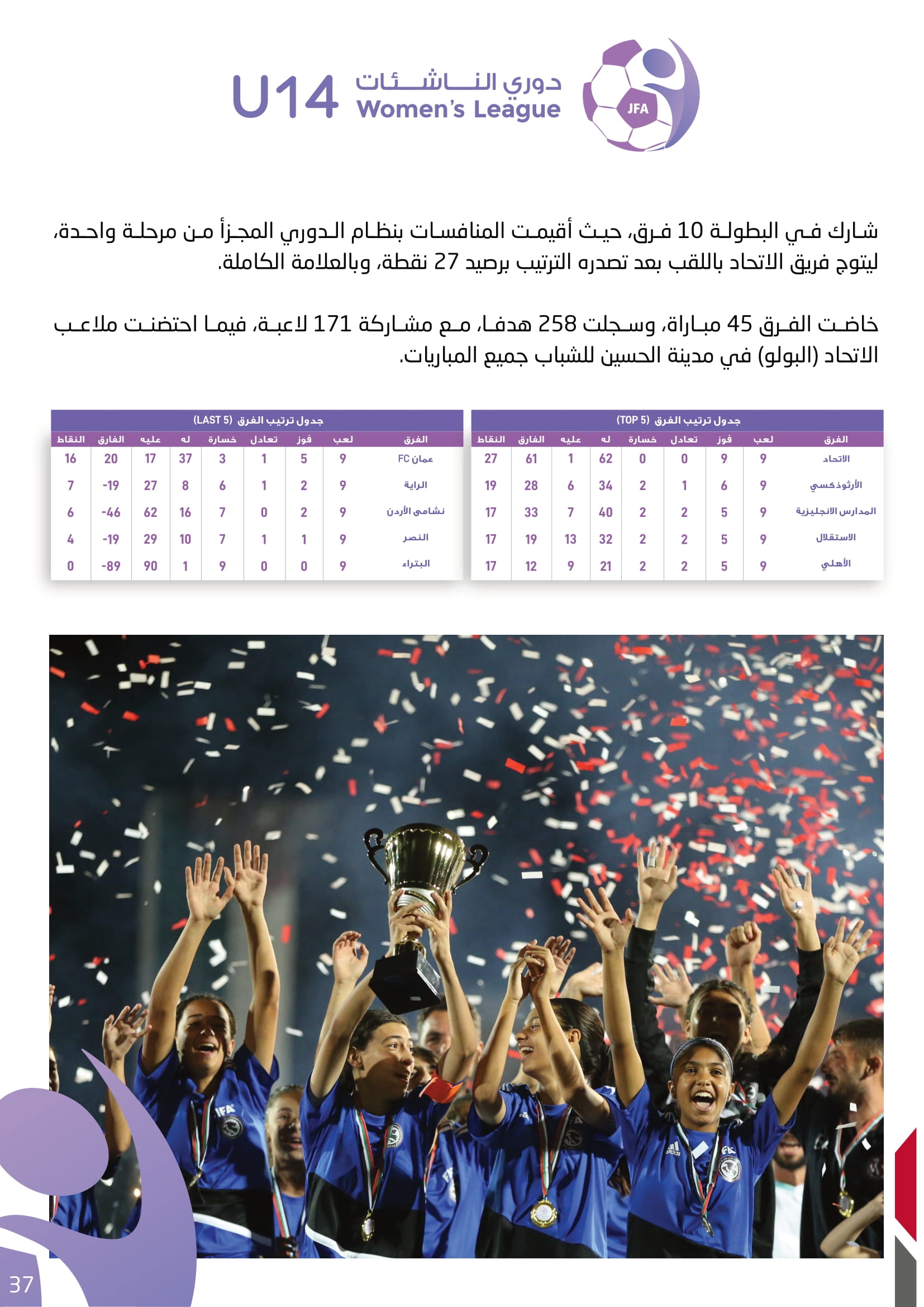 Madar Al-Saa Images 0.7916978580819112