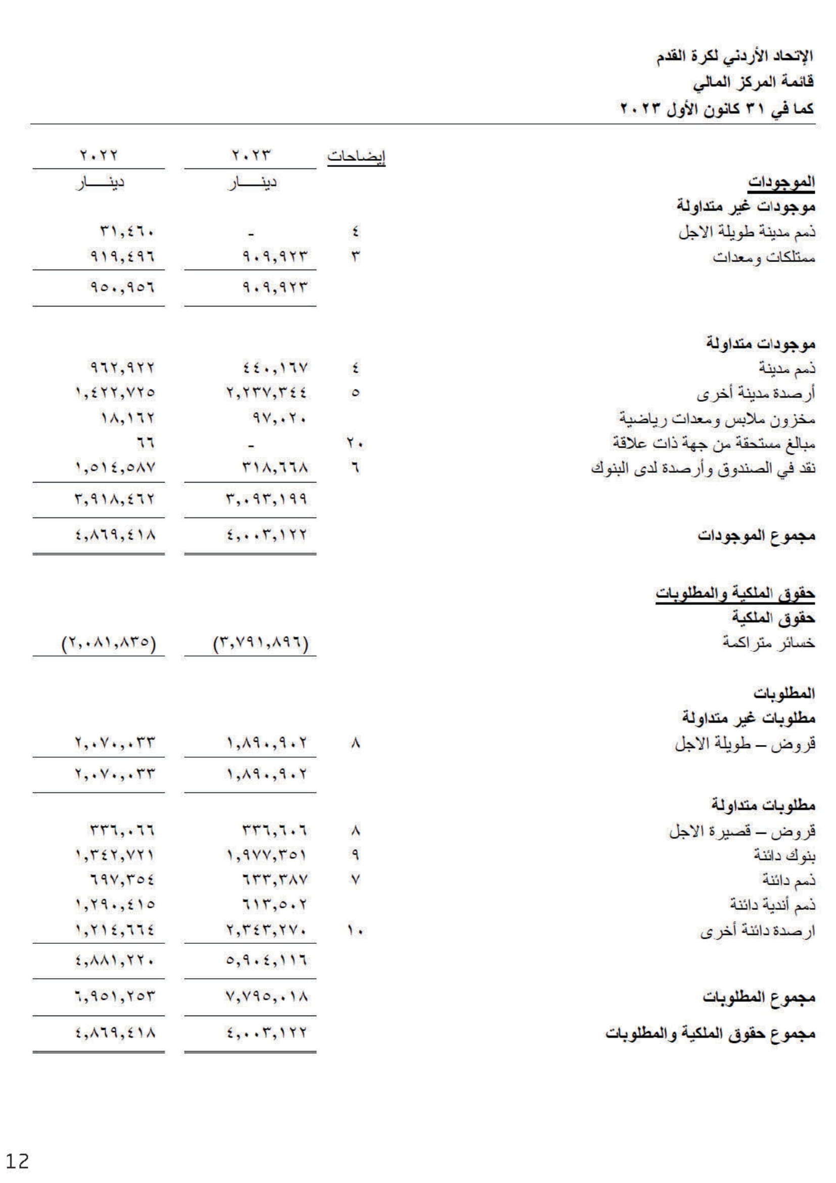 Madar Al-Saa Images 0.8801276513913694