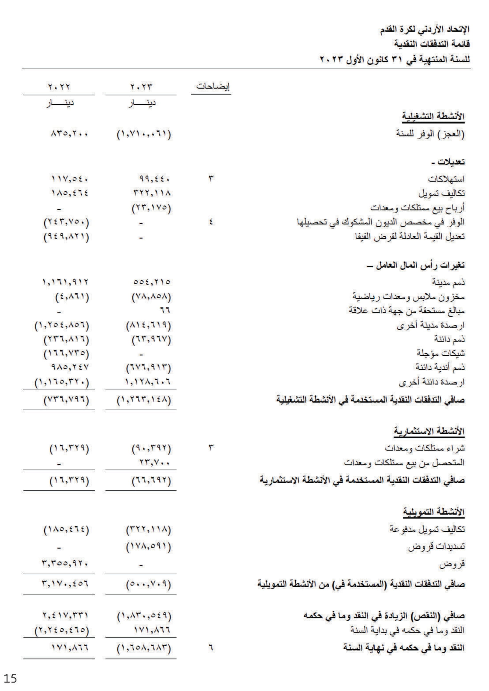 Madar Al-Saa Images 0.7522581561547559