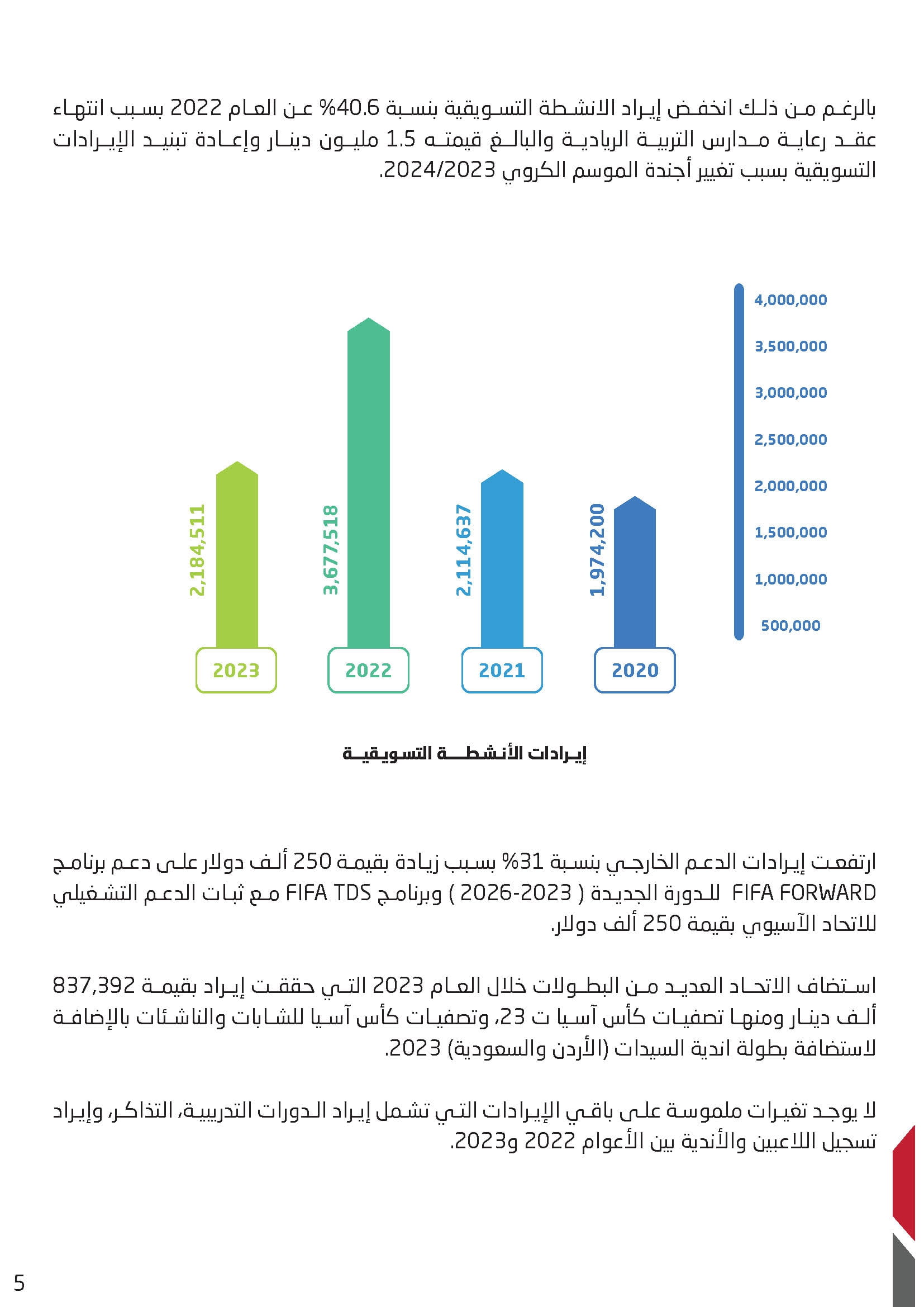 Madar Al-Saa Images 0.46731015039544843