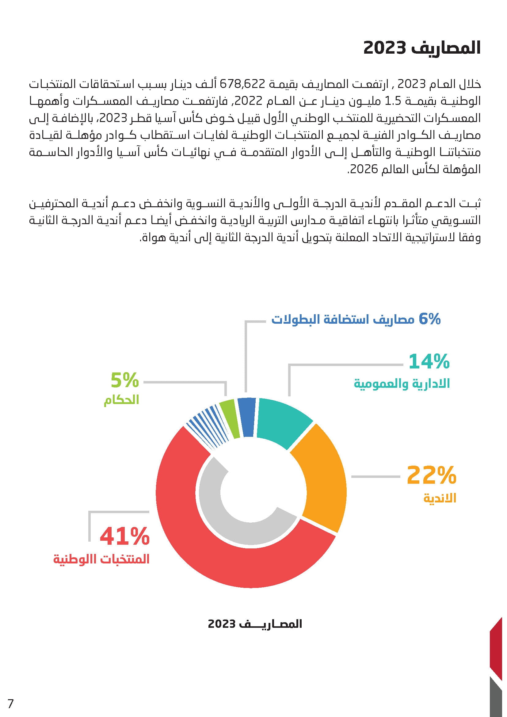 Madar Al-Saa Images 0.3636669292147039