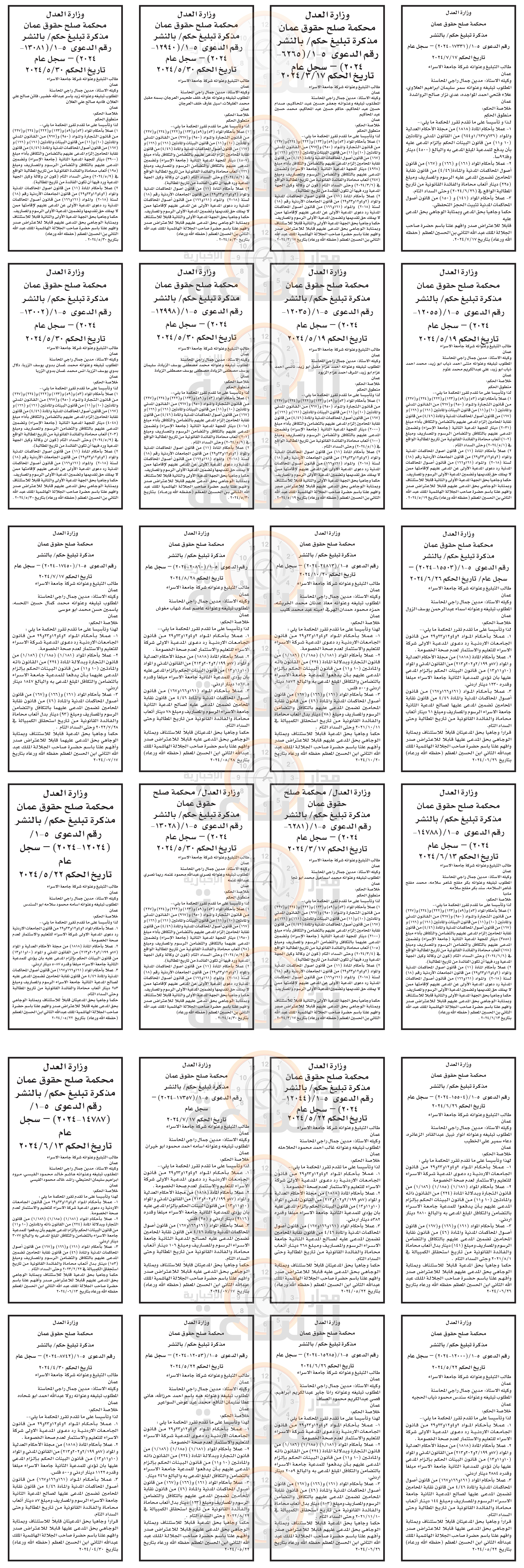 Madar Al-Saa Images 0.8085218487522796