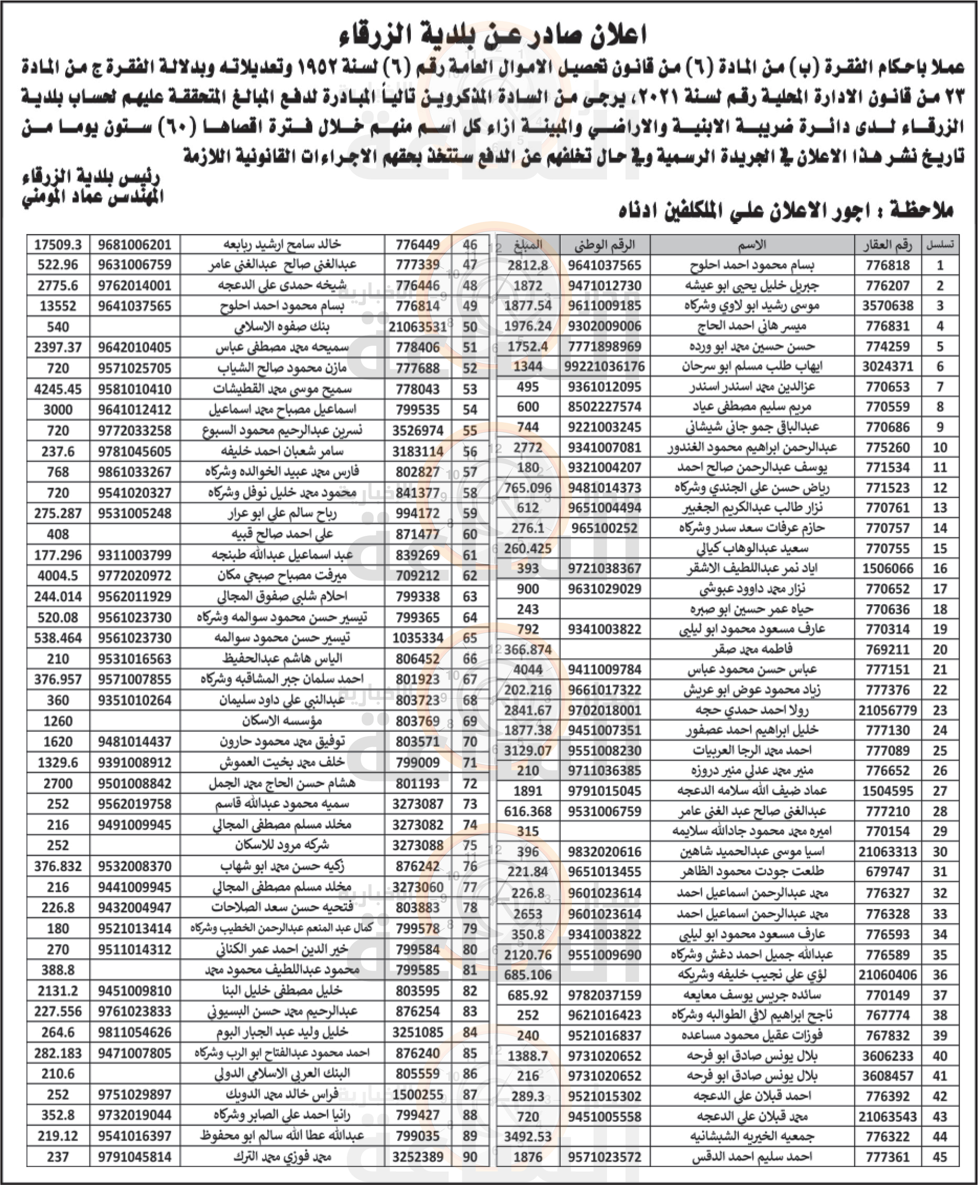 Madar Al-Saa Images 0.39892050270334356