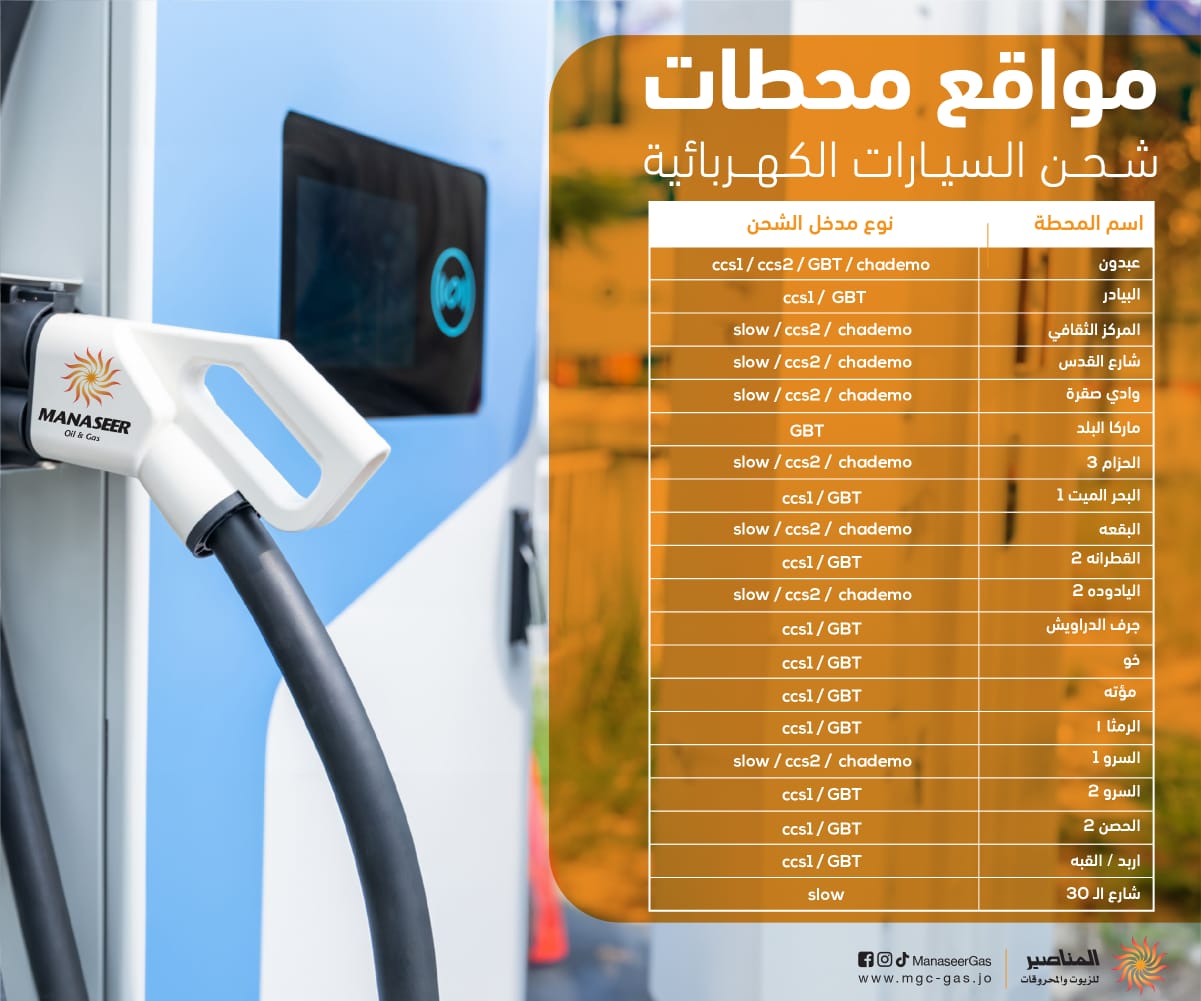 Madar Al-Saa Images 0.8891262759244476