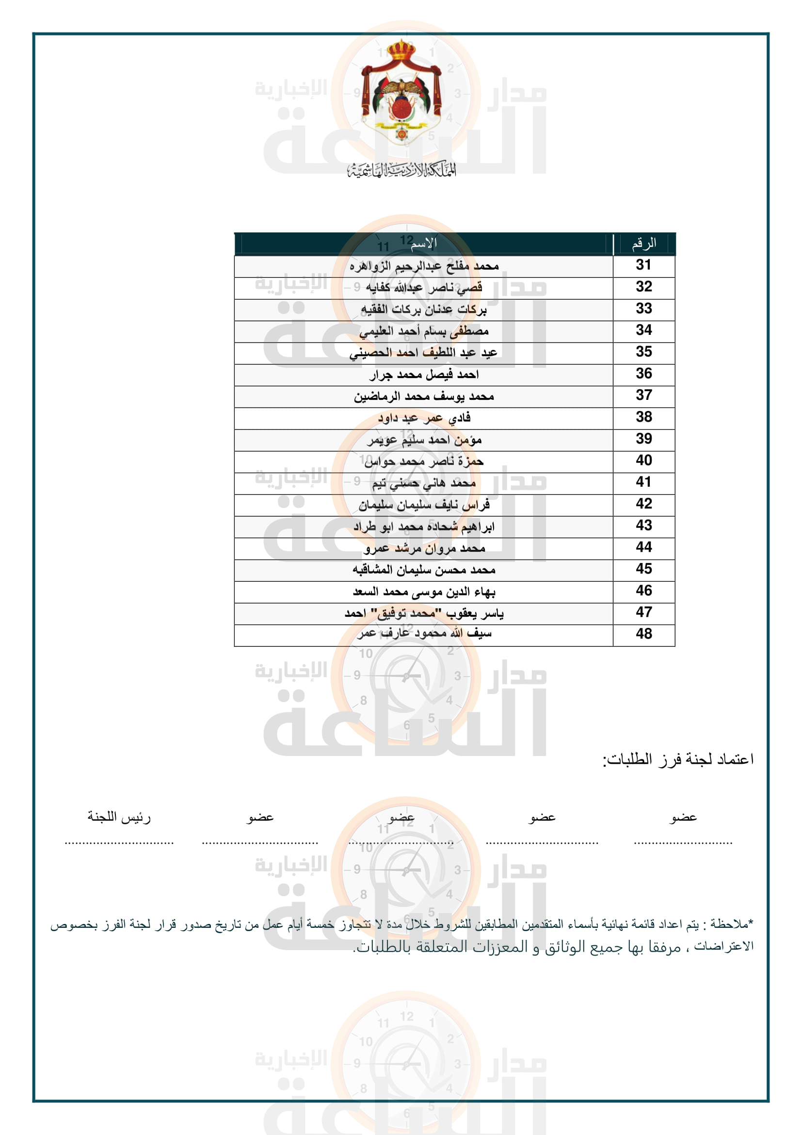 Madar Al-Saa Images 0.14167136952492965