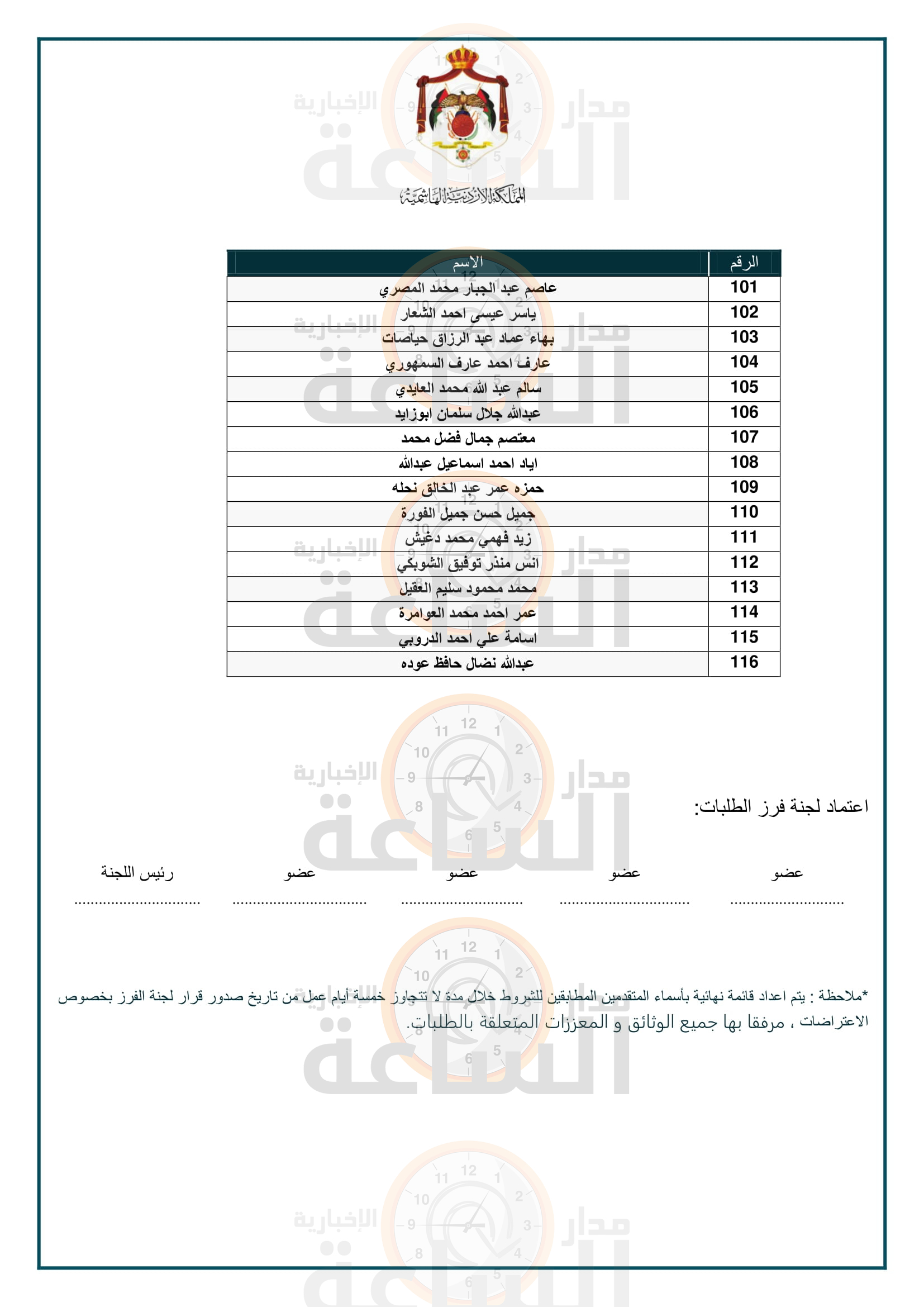 Madar Al-Saa Images 0.588948881210041