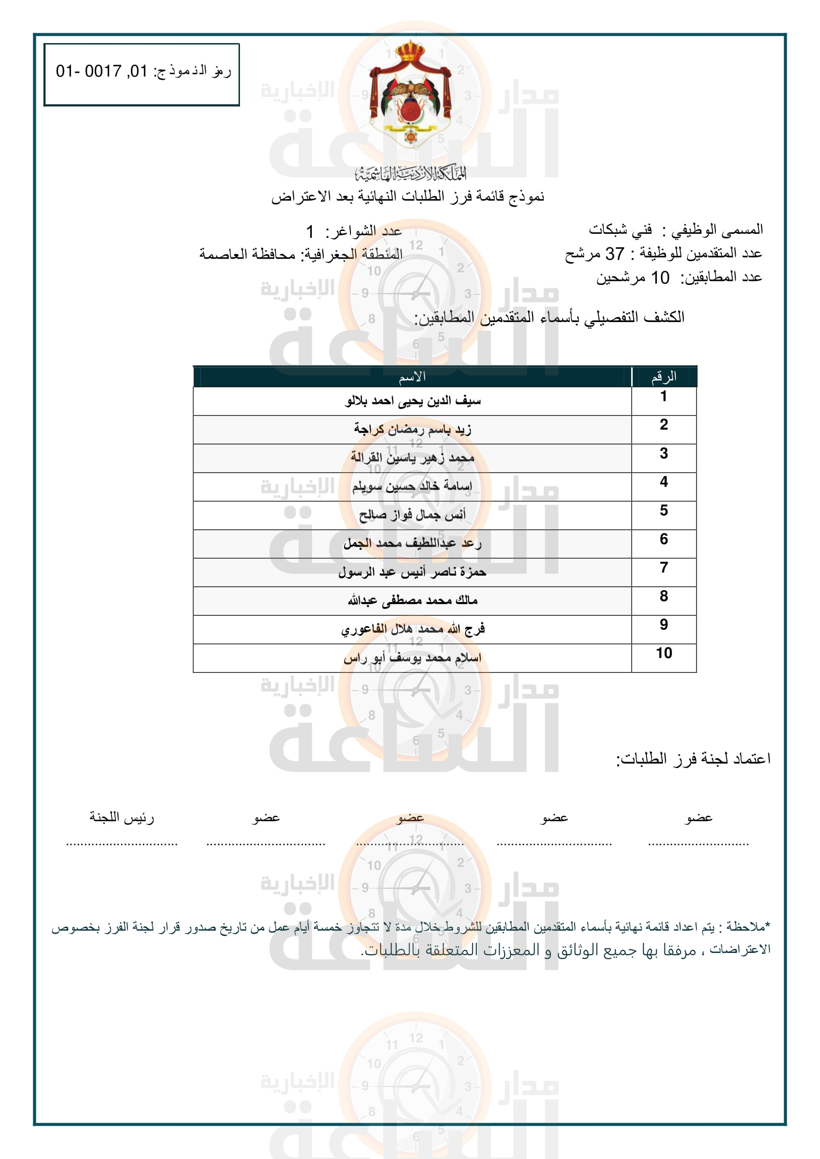 Madar Al-Saa Images 0.9560823892056851