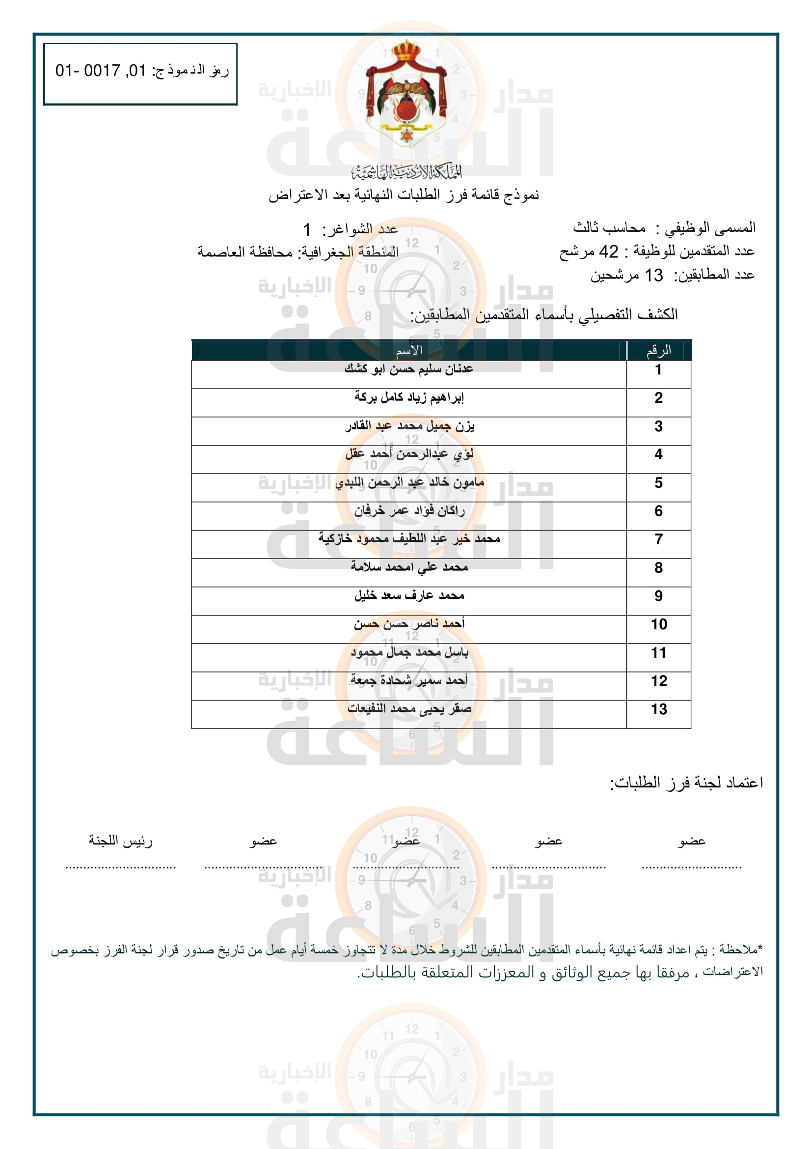 Madar Al-Saa Images 0.6075720757024541