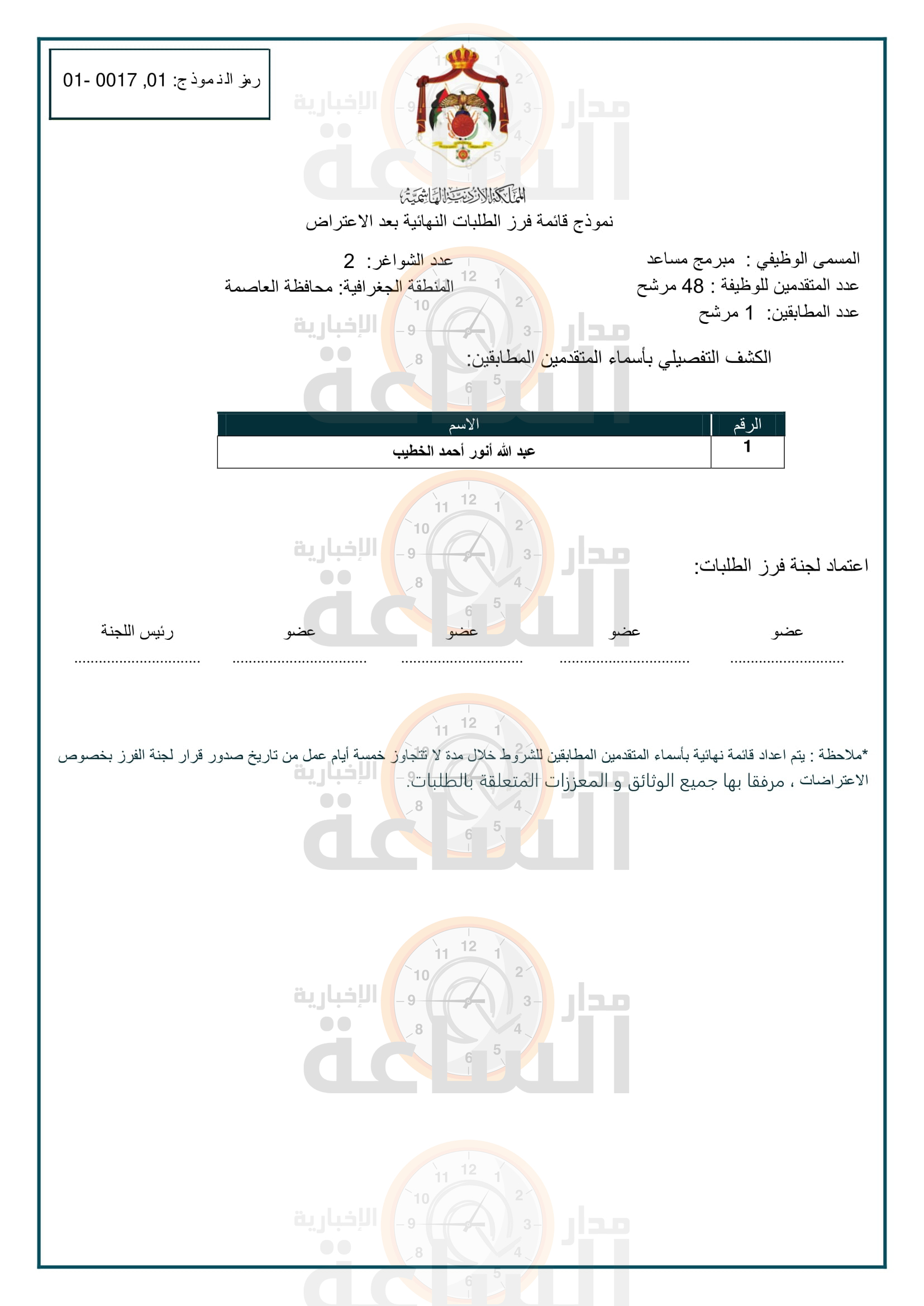 Madar Al-Saa Images 0.6383254286510802