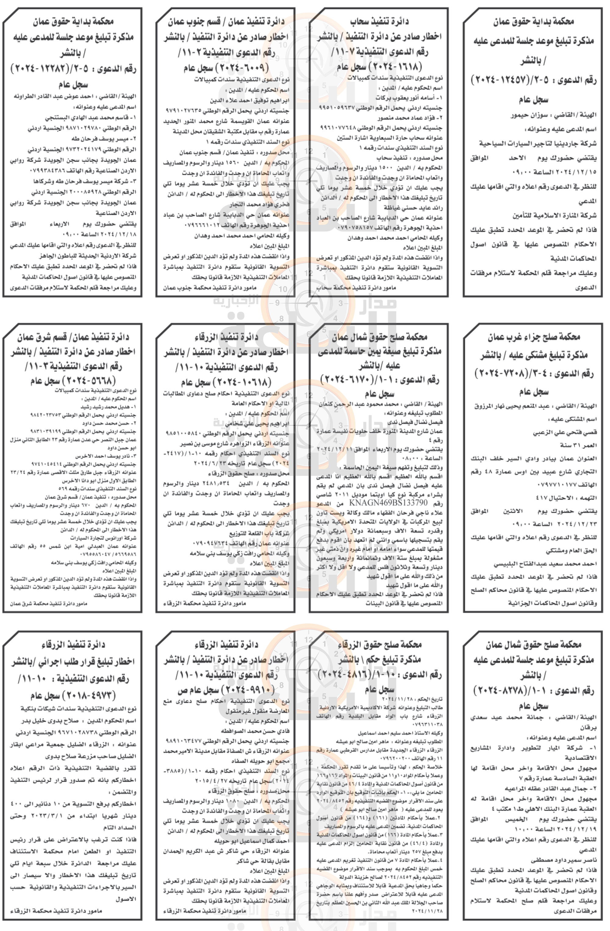 Madar Al-Saa Images 0.15559157924334732