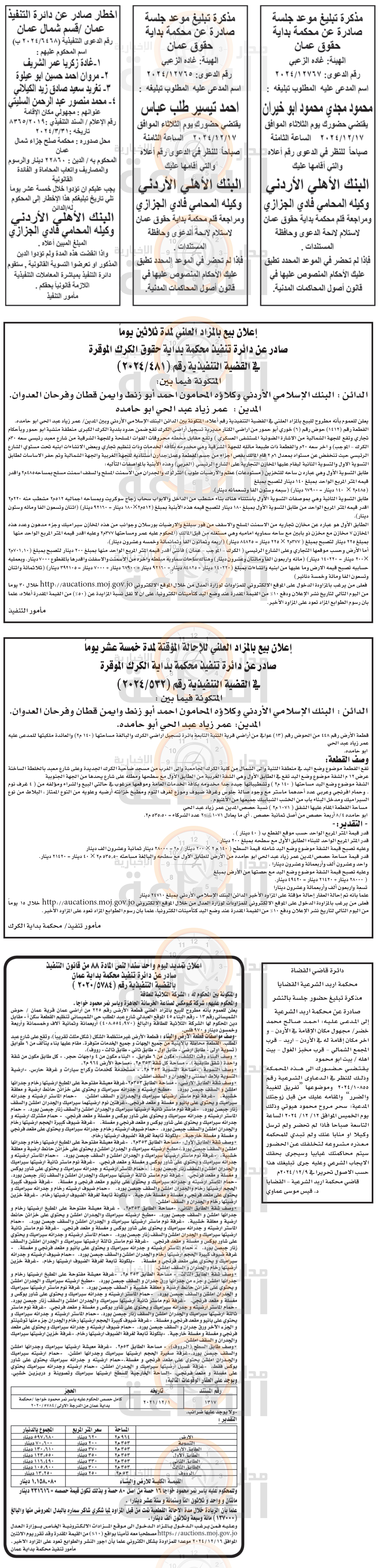 Madar Al-Saa Images 0.47527006757843937