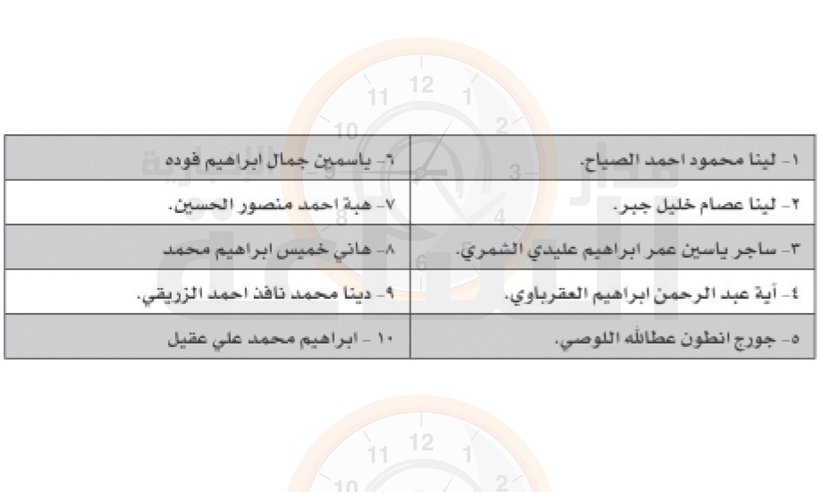 Madar Al-Saa Images 0.006783577679494446