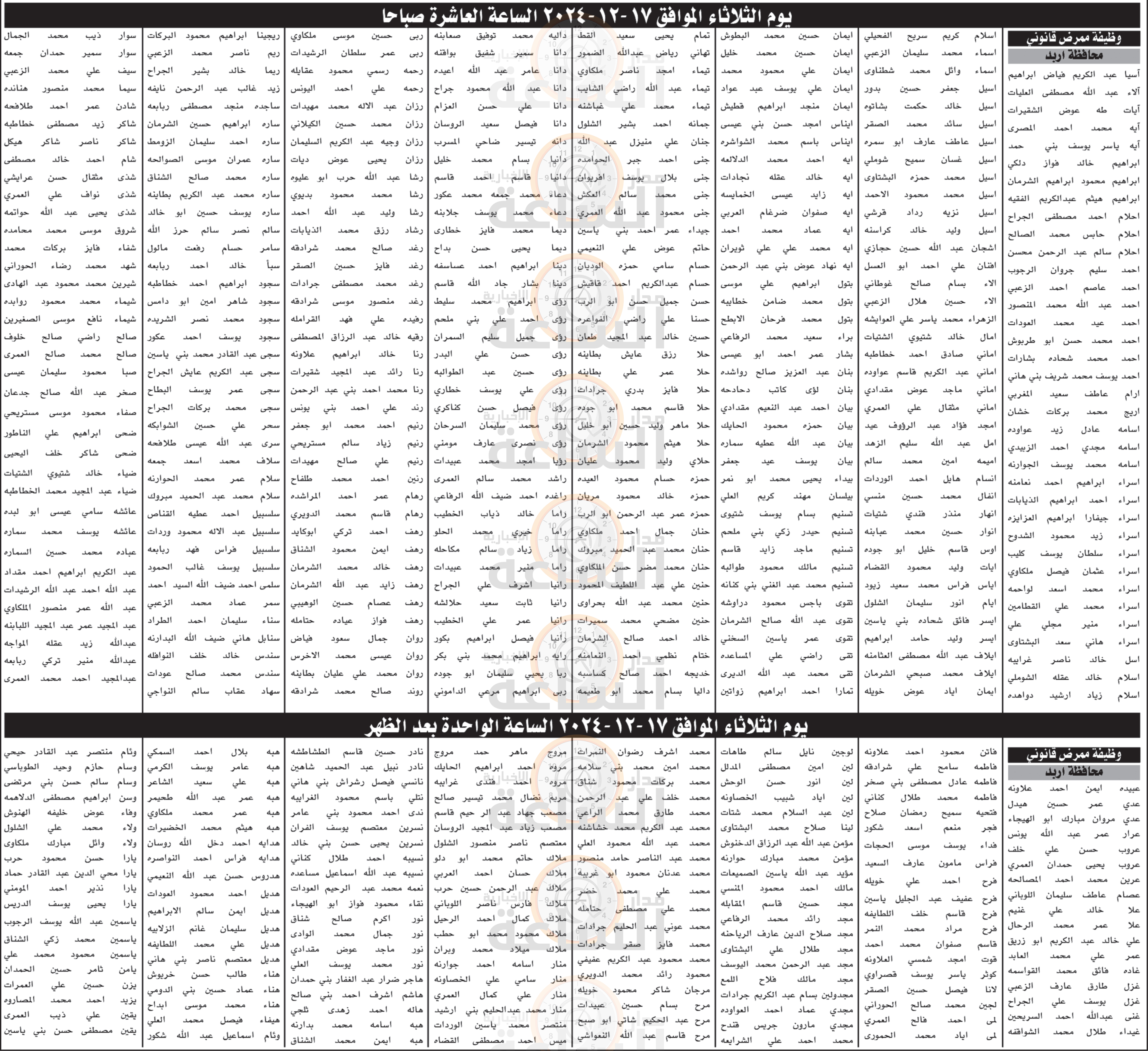 Madar Al-Saa Images 0.6124534241873858