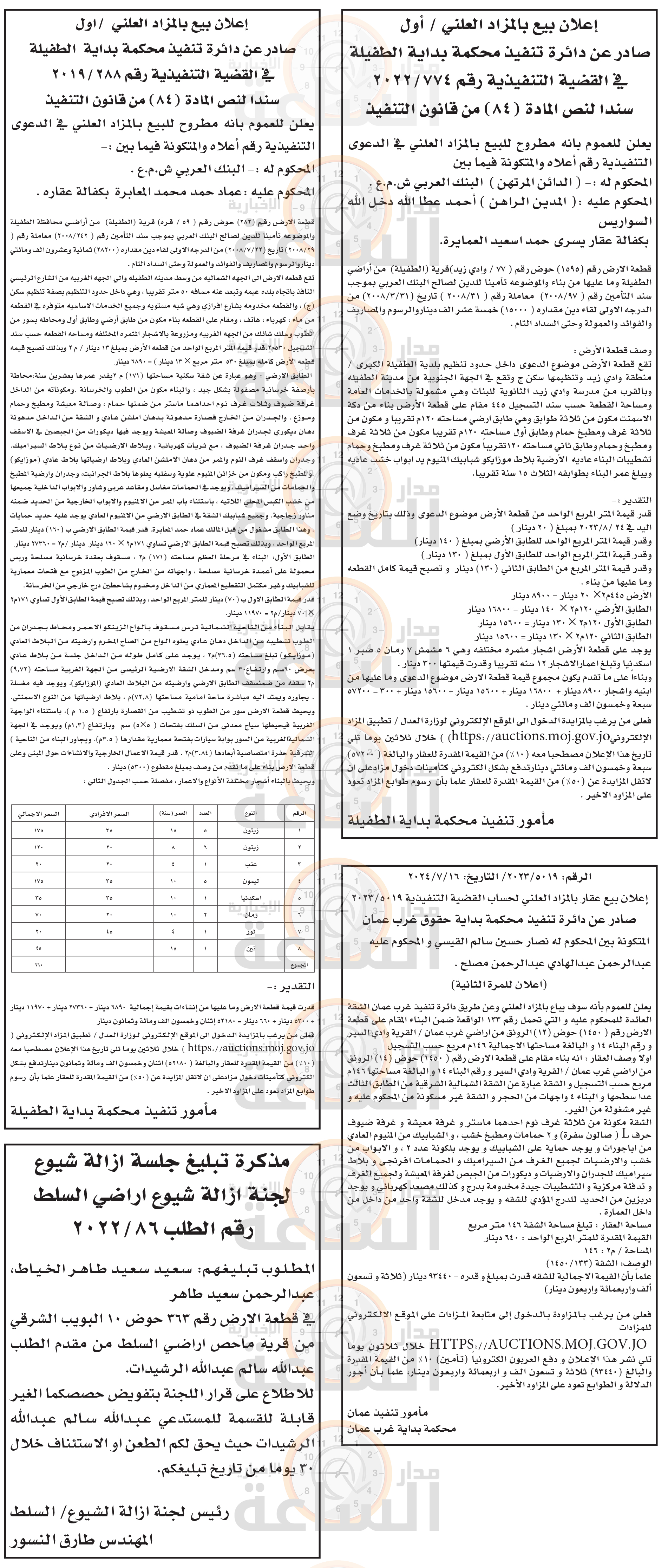 Madar Al-Saa Images 0.5915697546125227