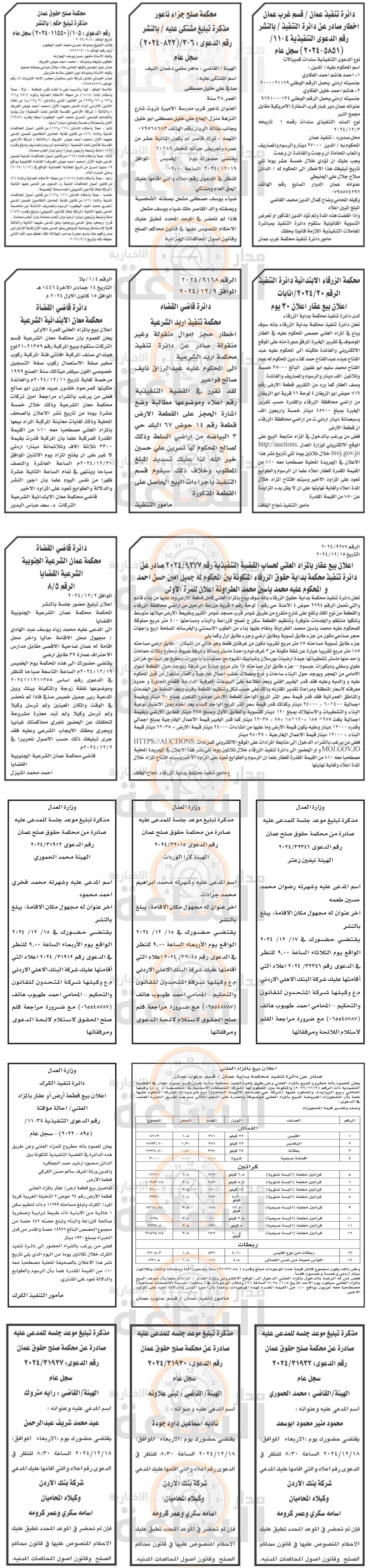 Madar Al-Saa Images 0.428975395365377