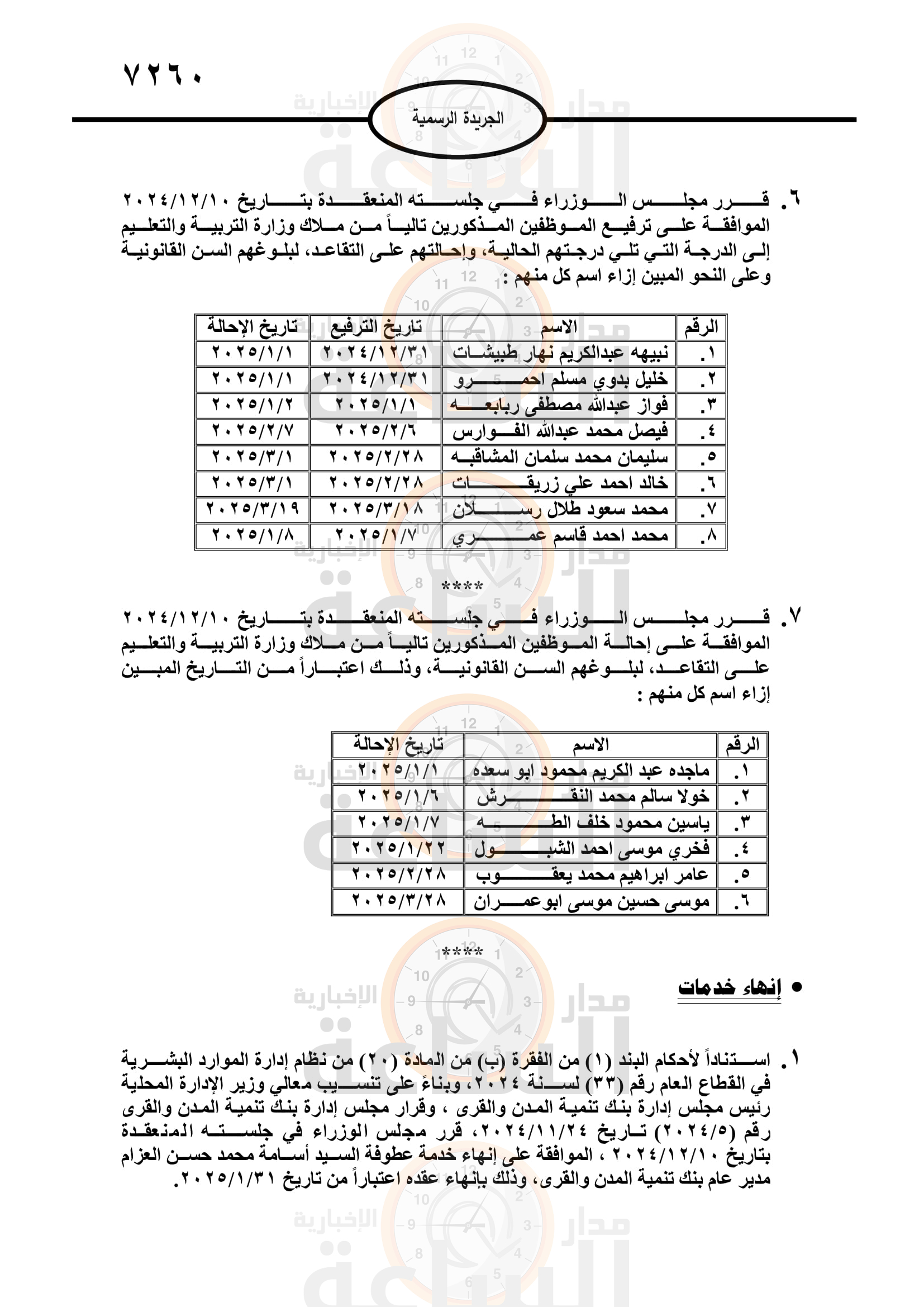 Madar Al-Saa Images 0.26038247699591754