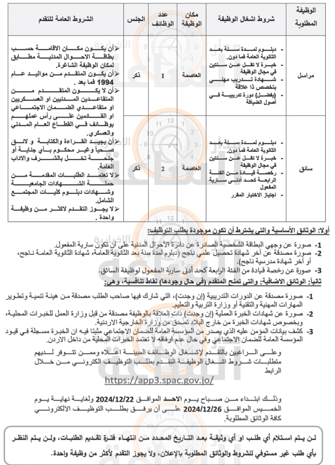 Madar Al-Saa Images 0.45474476485065174