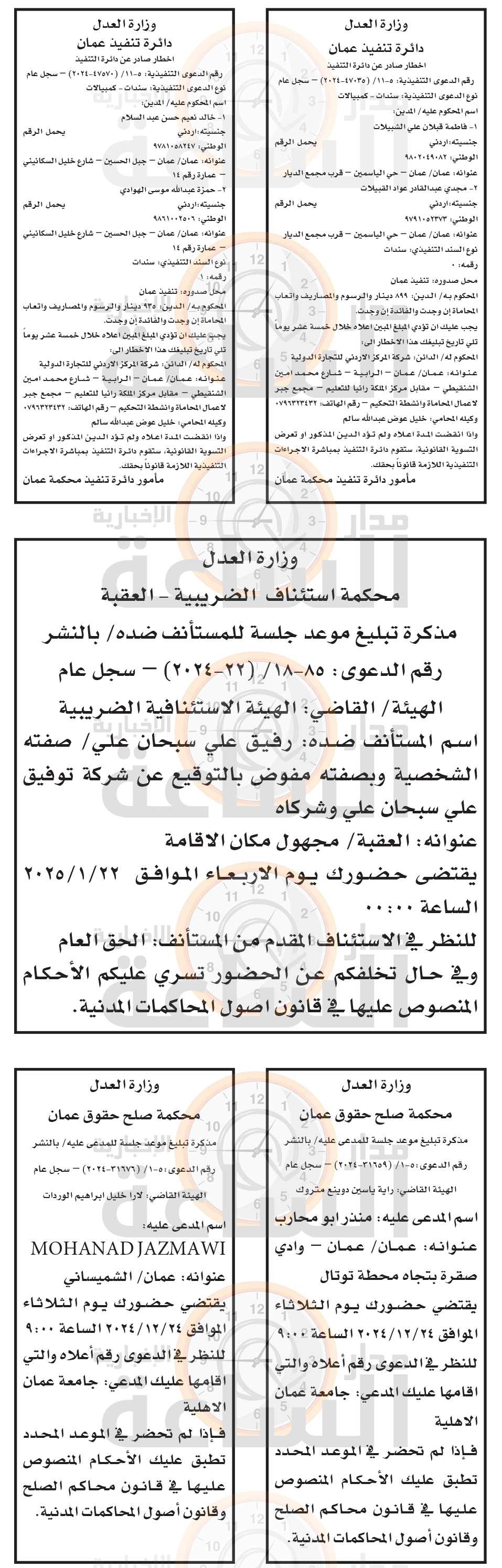 Madar Al-Saa Images 0.3697706268084817