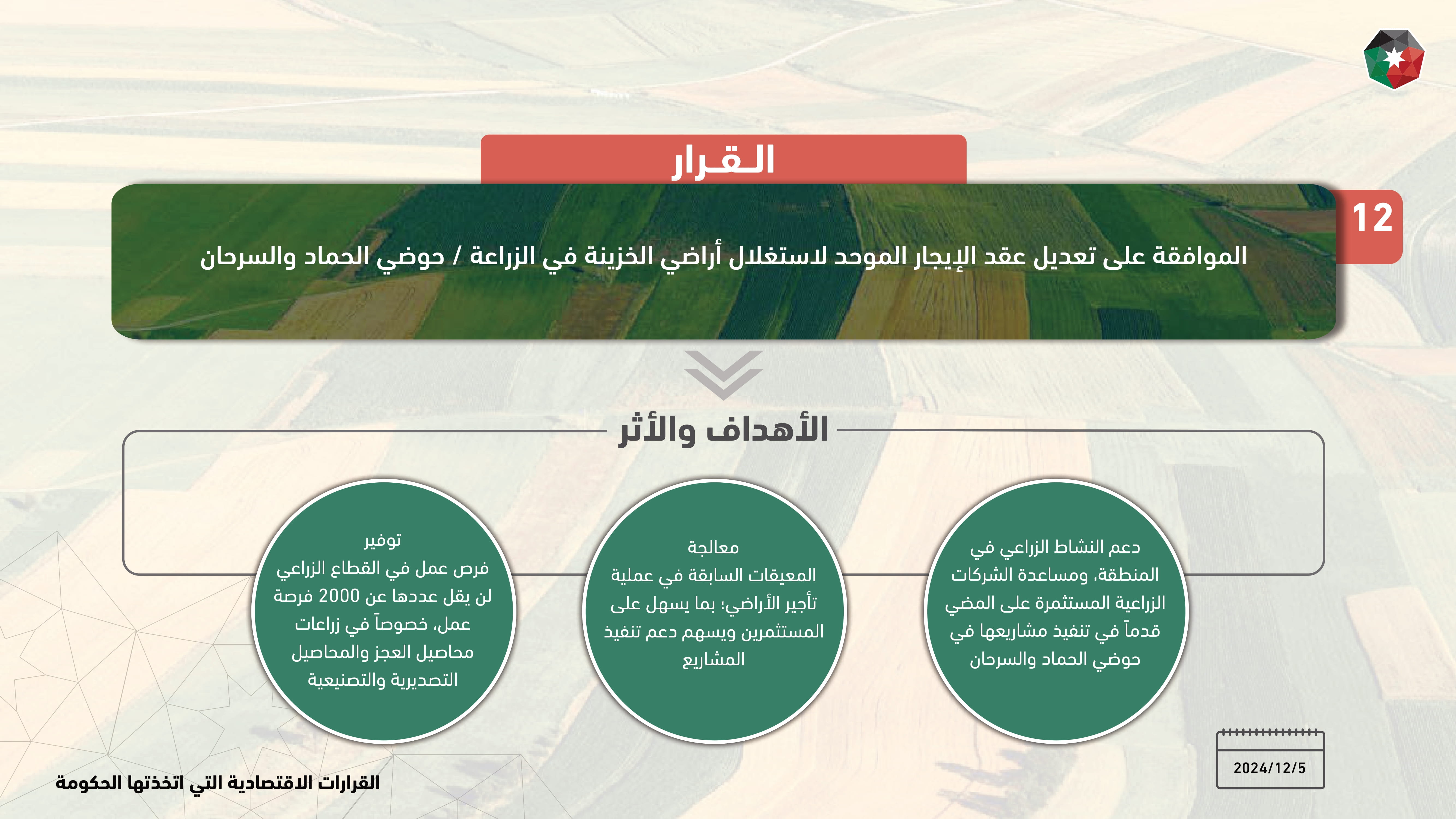 Madar Al-Saa Images 0.6821741616530868