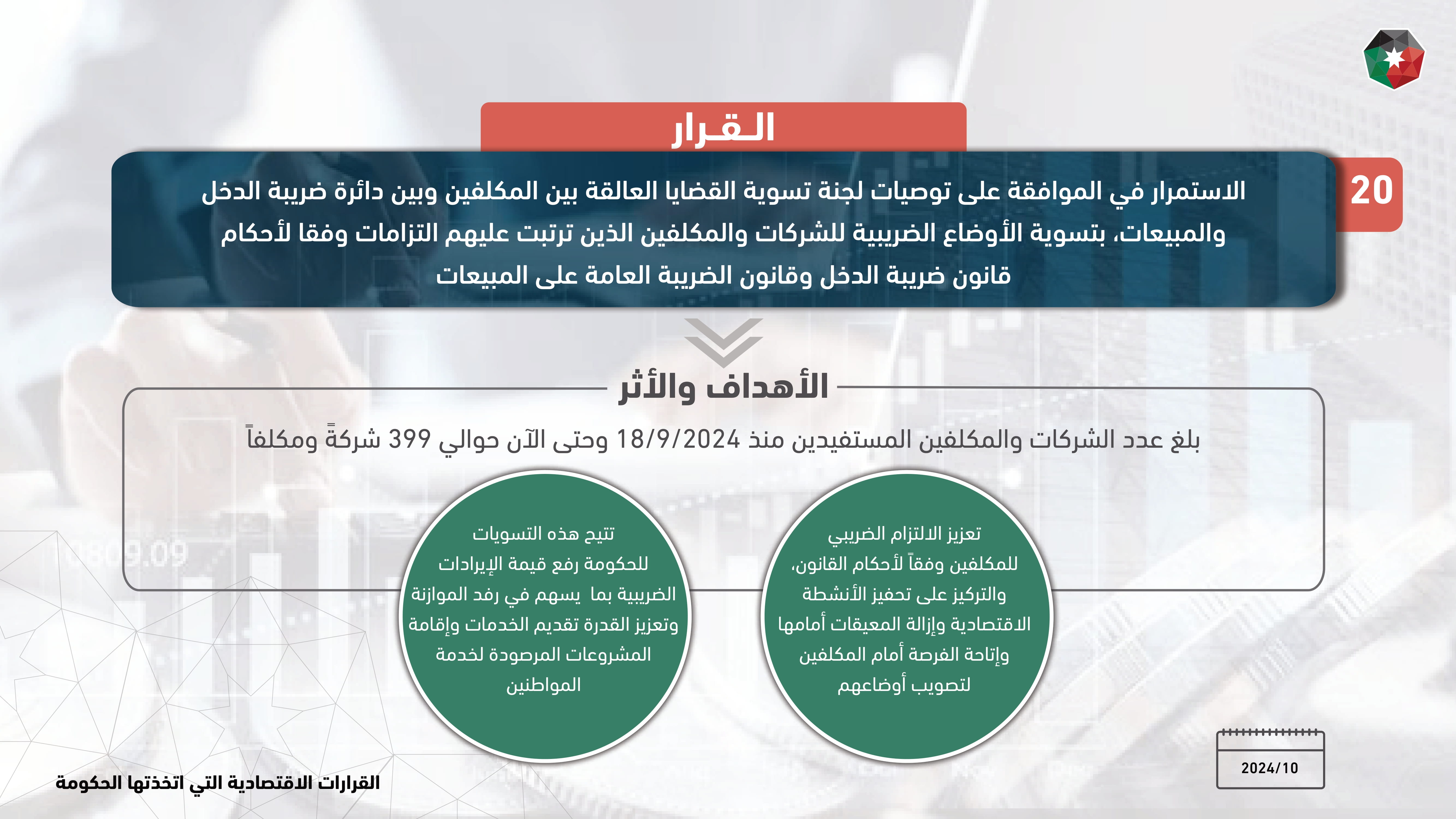 Madar Al-Saa Images 0.9836544433644334