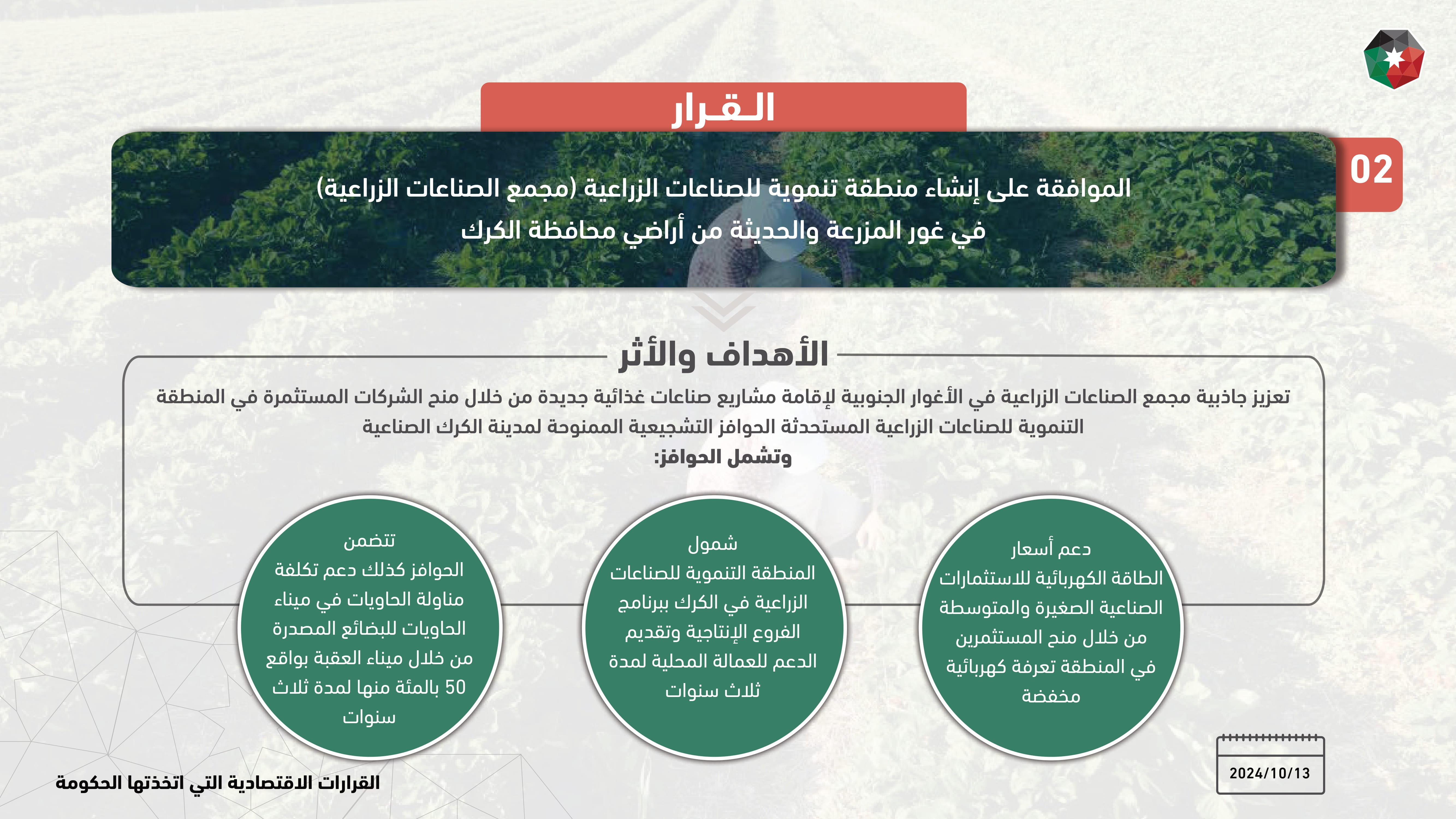 Madar Al-Saa Images 0.24846710051285736